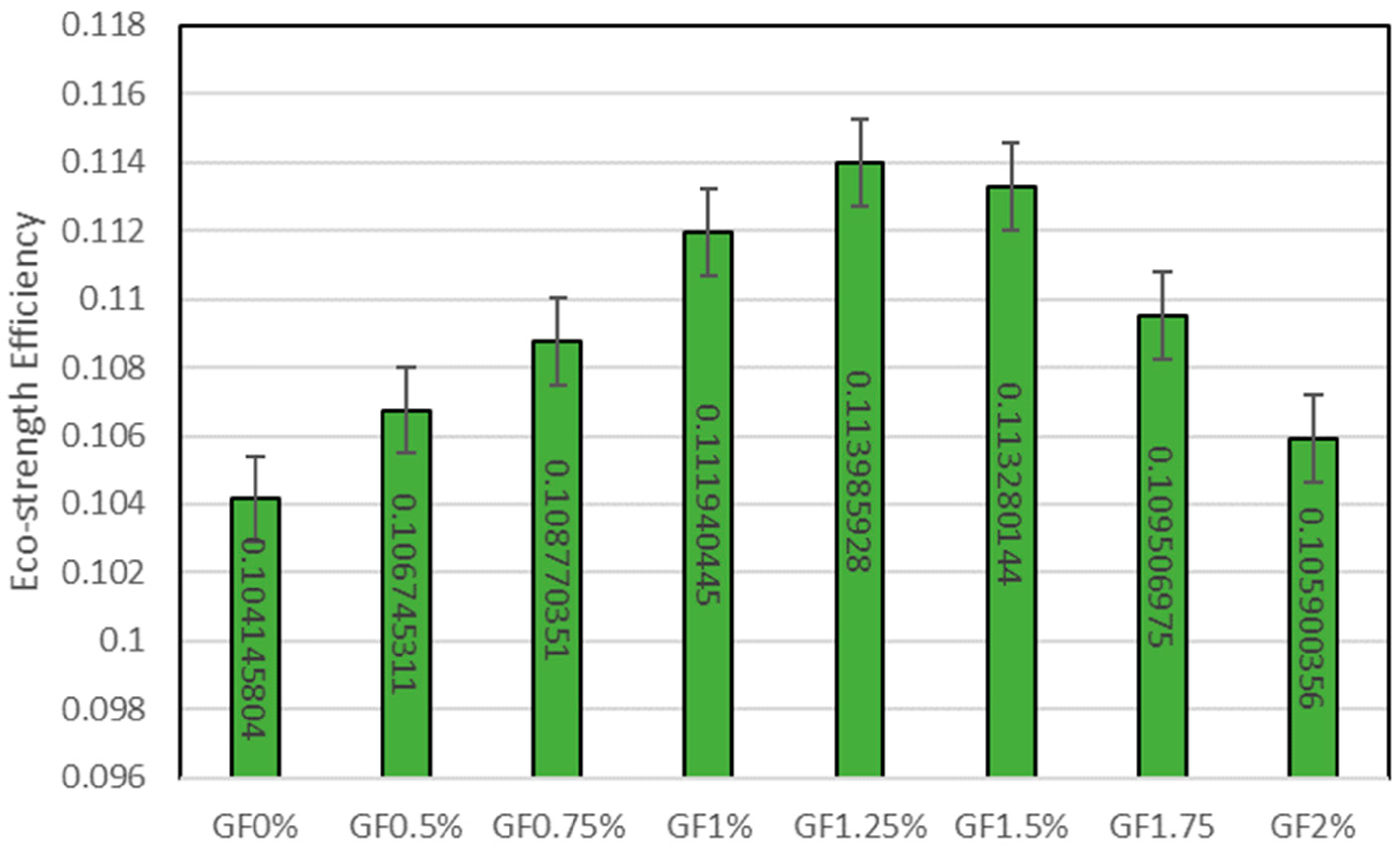 Sustainability 15 11147 g011 Sustainability 15 11147 g011