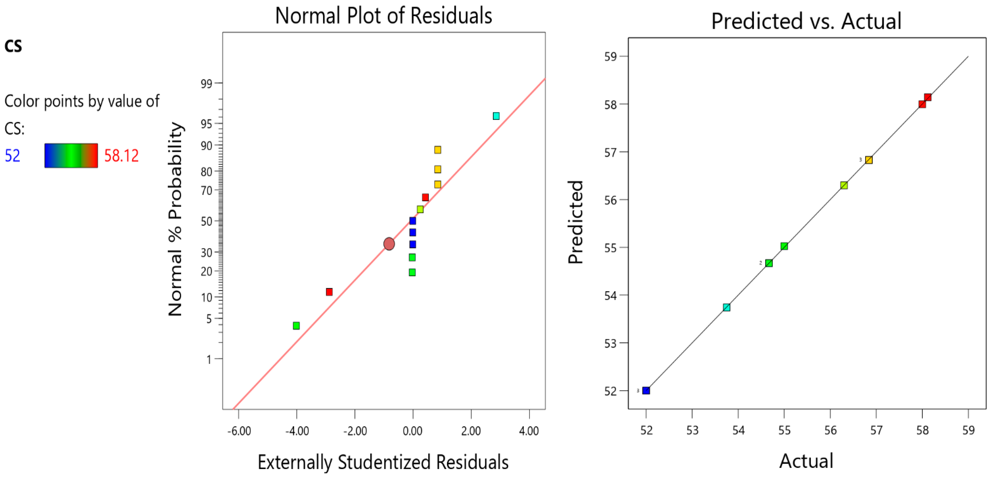 Sustainability 15 11147 g012 Sustainability 15 11147 g012