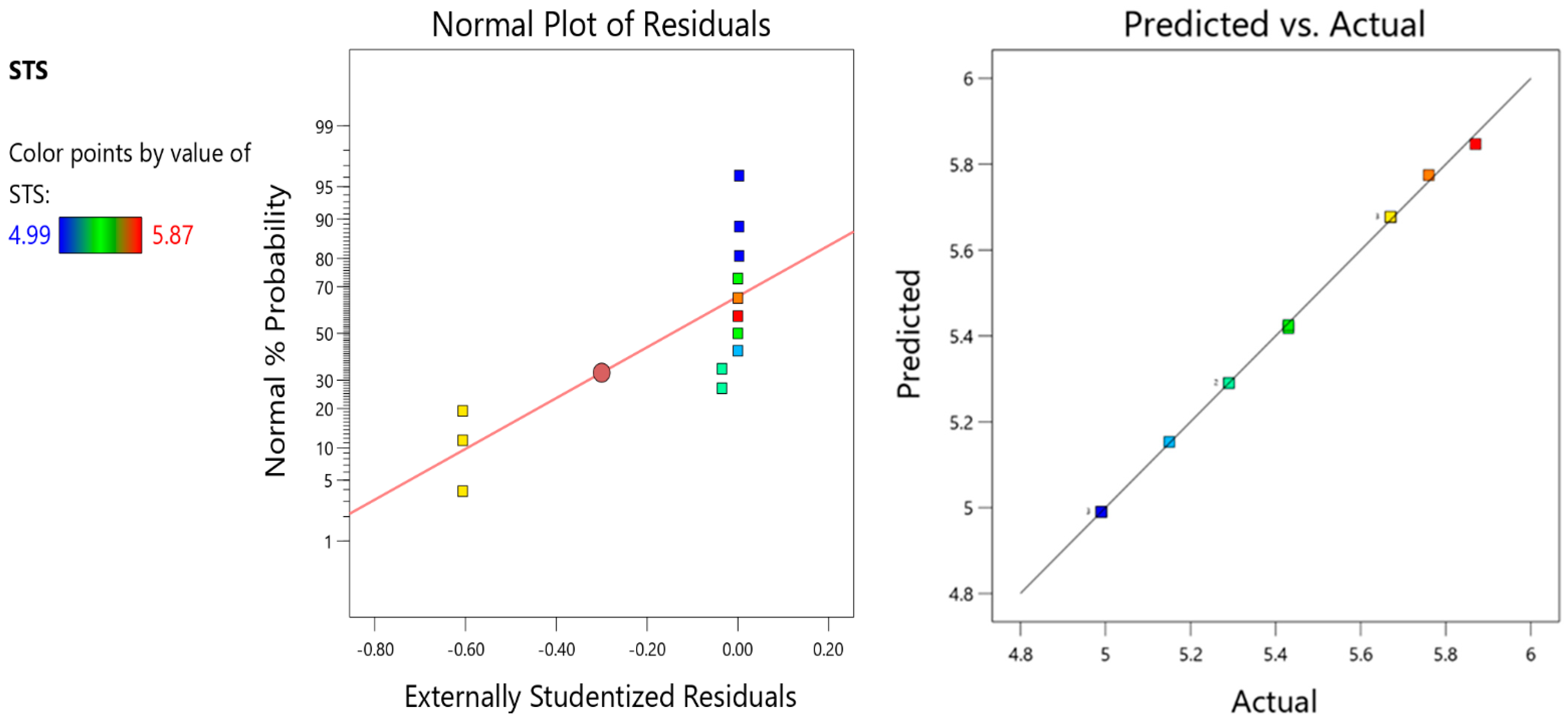 Sustainability 15 11147 g013 Sustainability 15 11147 g013