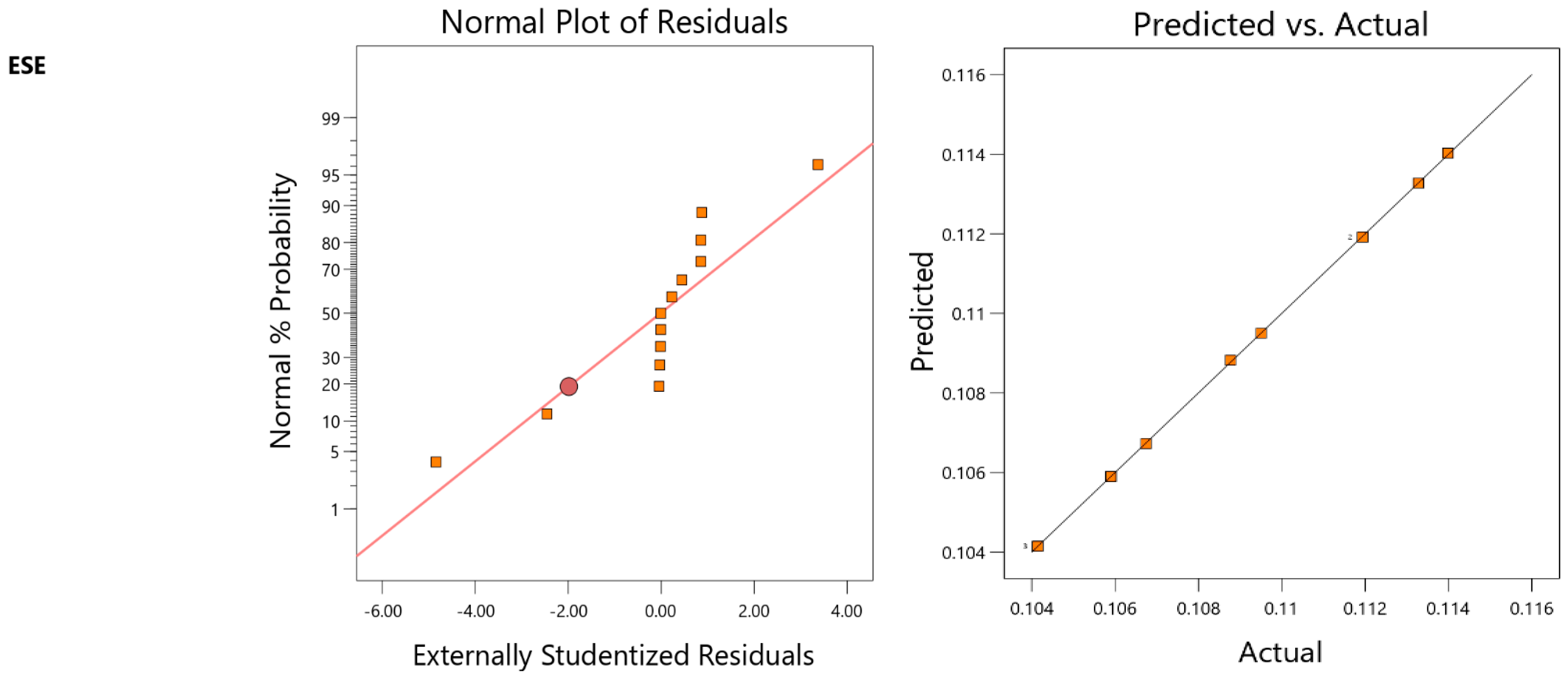 Sustainability 15 11147 g018 Sustainability 15 11147 g018