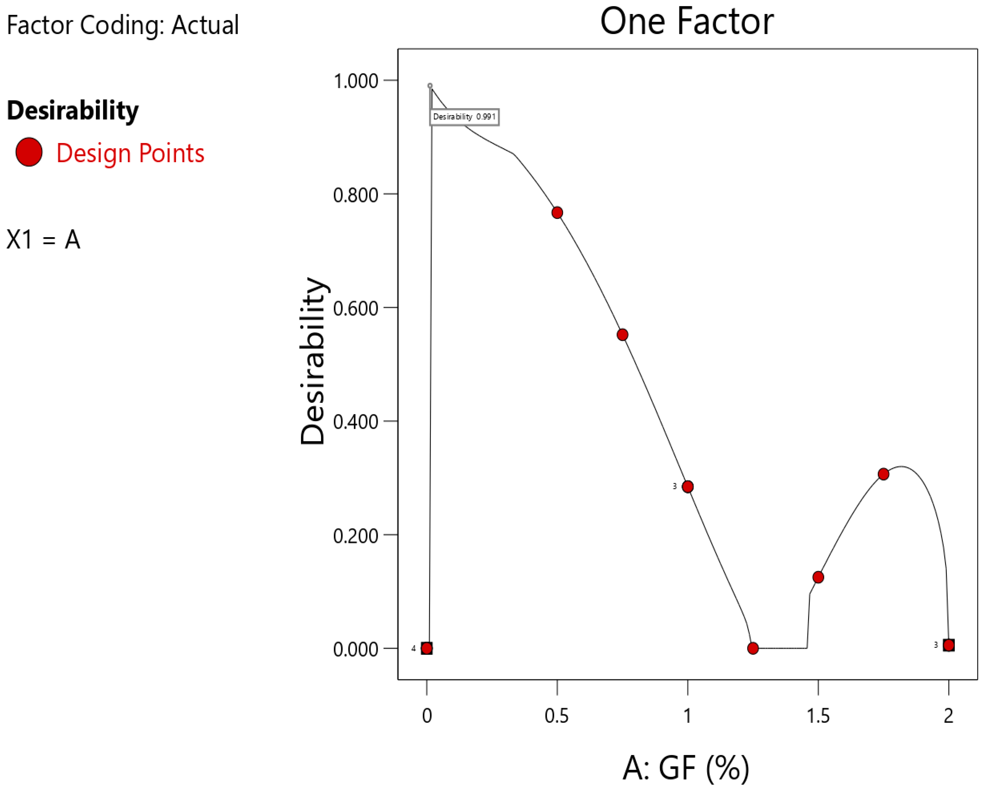 Sustainability 15 11147 g020 Sustainability 15 11147 g020