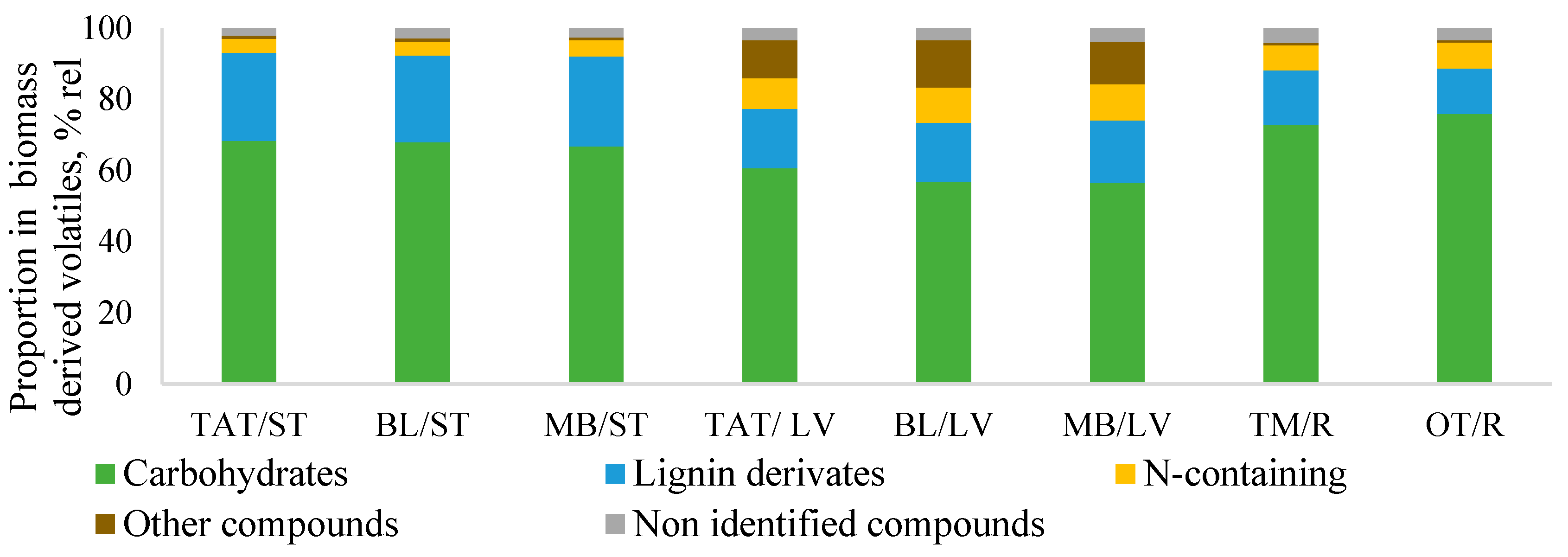 Sustainability 15 11152 g002 Sustainability 15 11152 g002