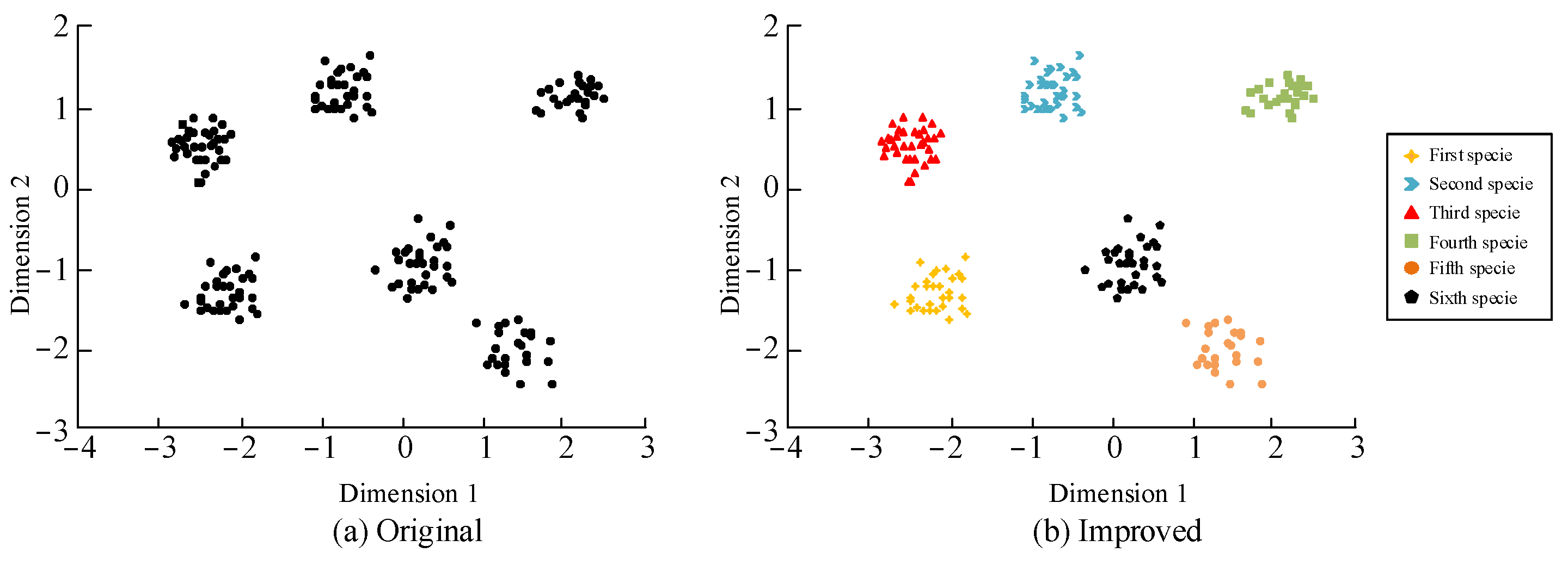Sustainability 15 11153 g004