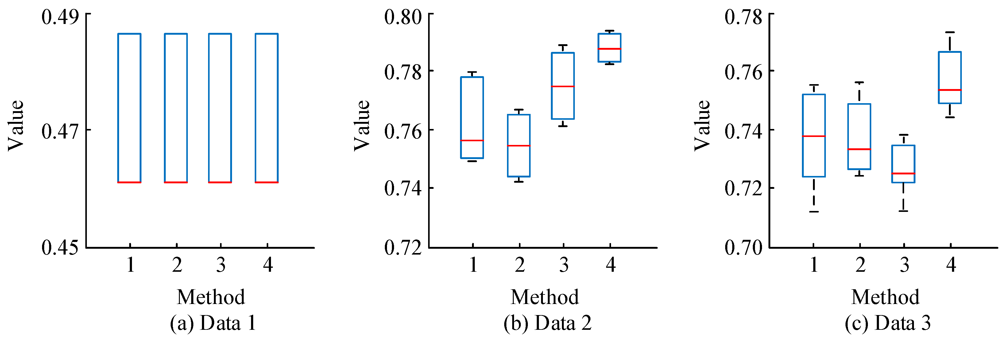 Sustainability 15 11153 g005