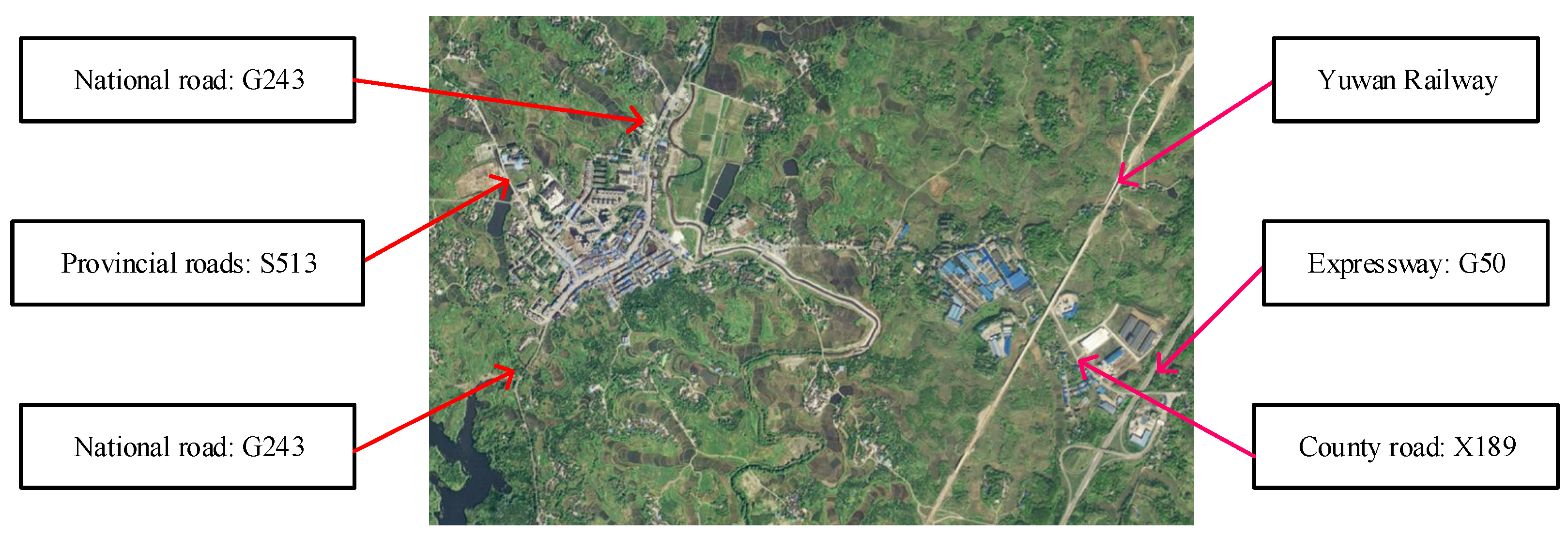 Sustainability 15 11153 g007