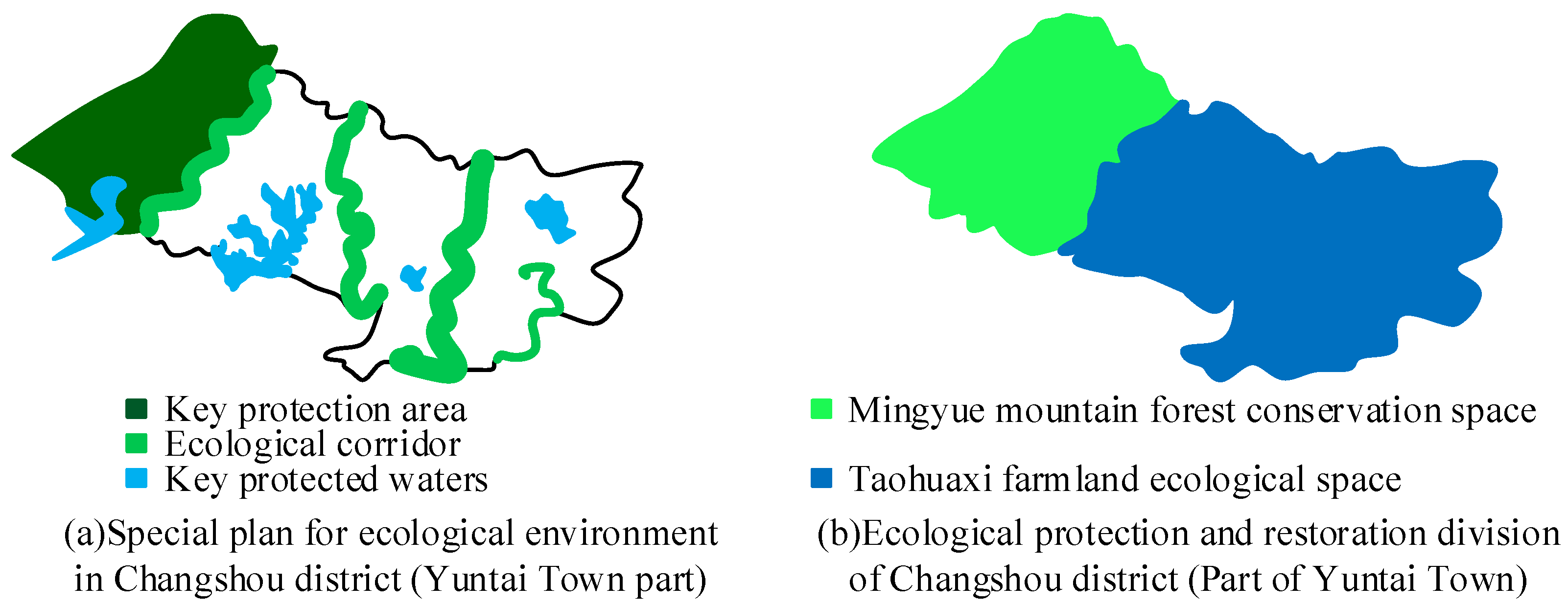 Sustainability 15 11153 g010