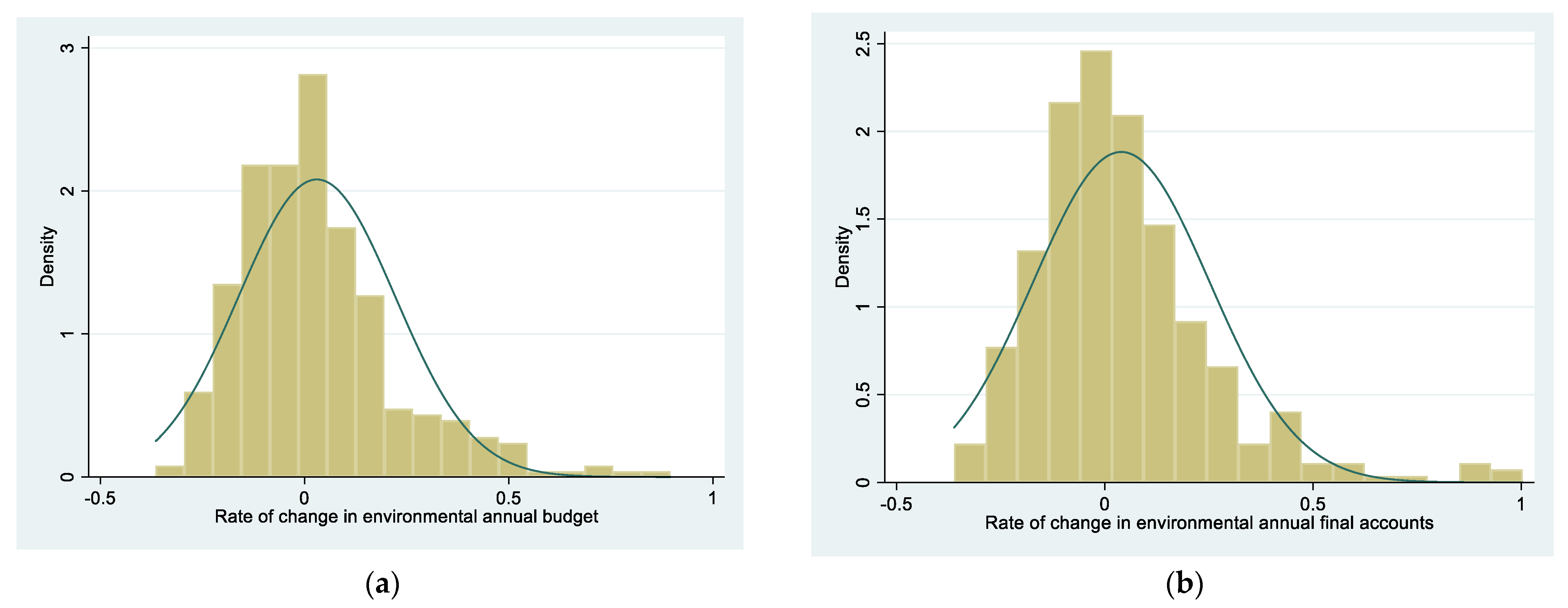 Sustainability 15 11163 g001 Sustainability 15 11163 g001