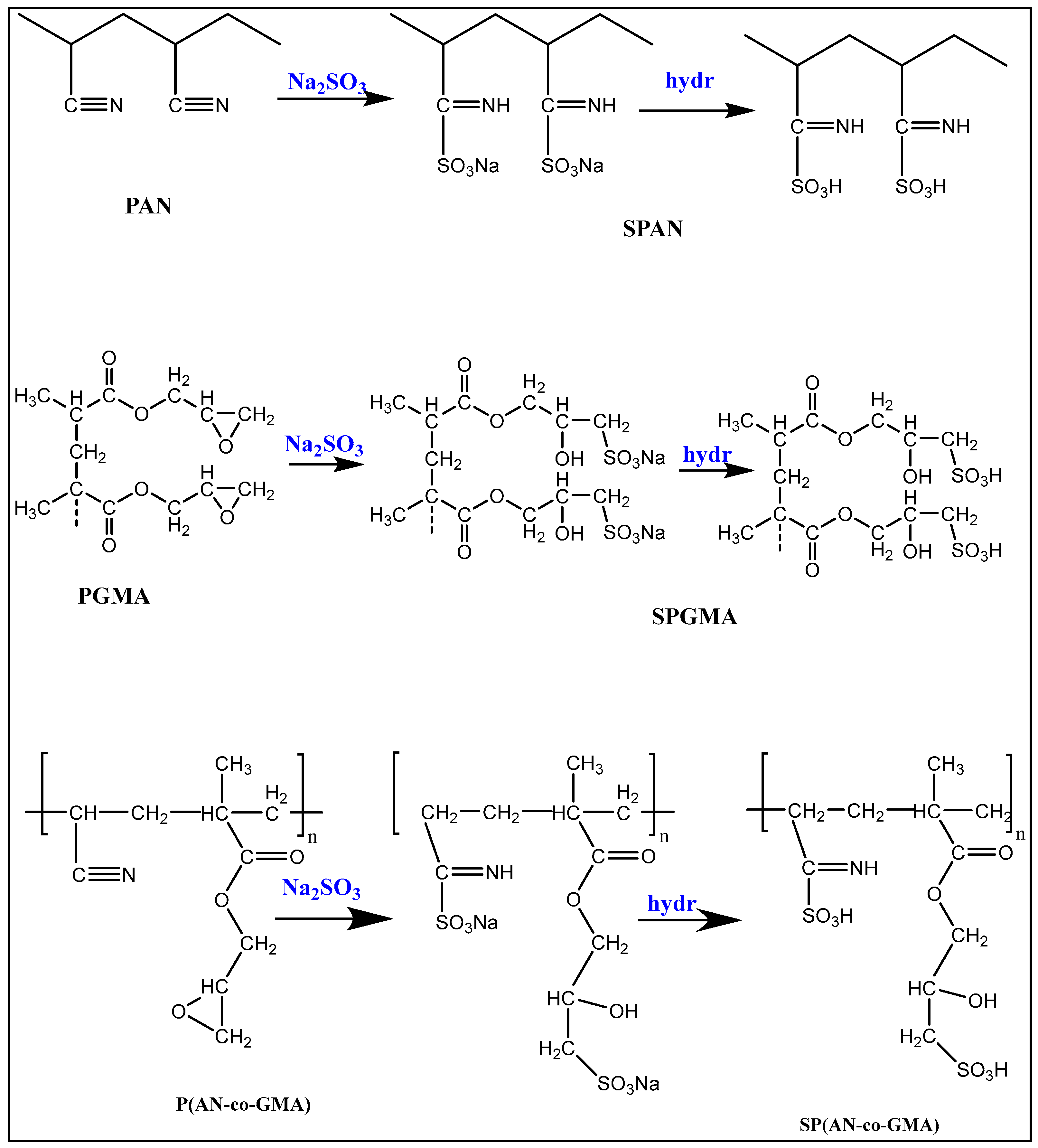 Sustainability 15 11166 g002