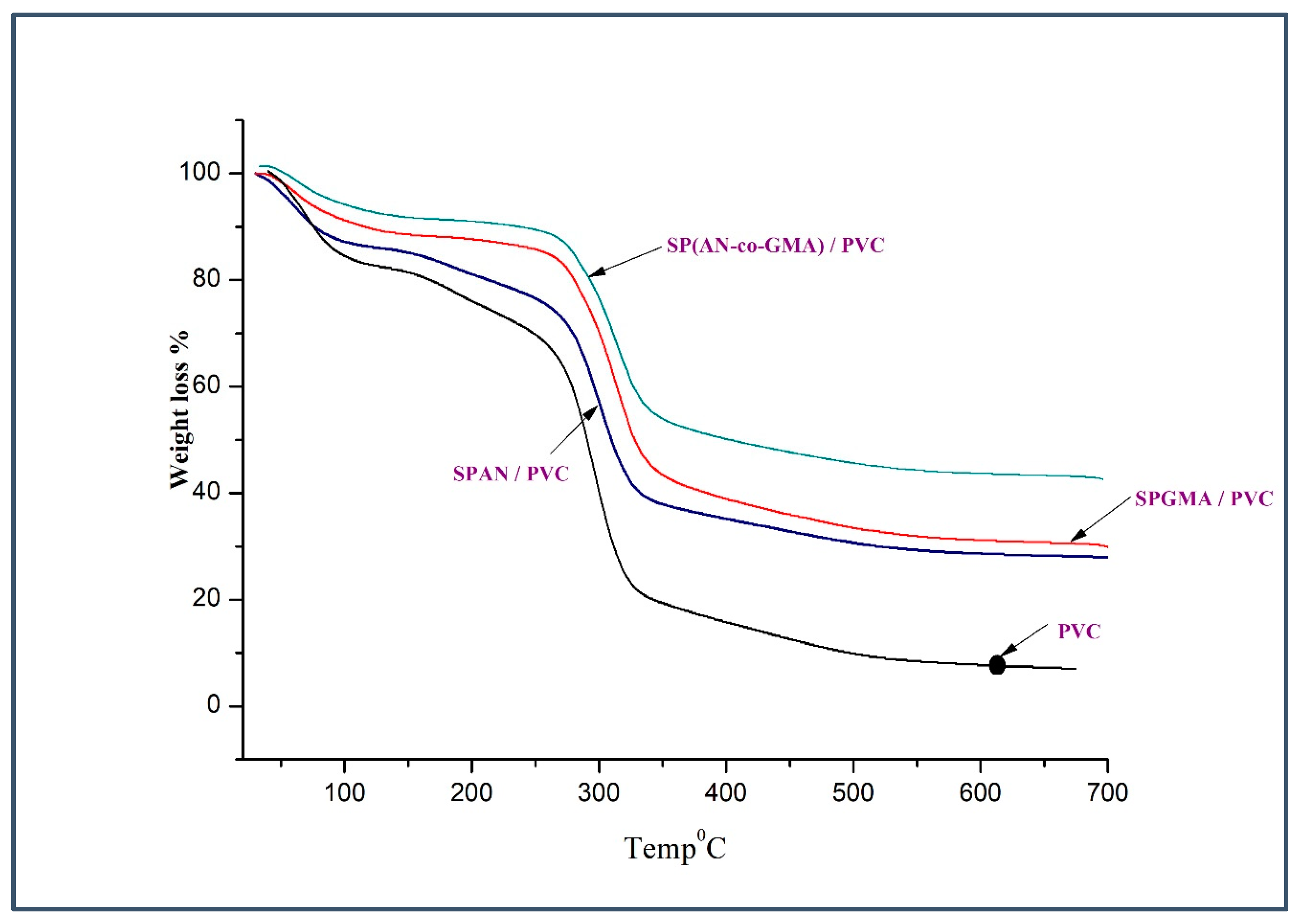 Sustainability 15 11166 g007