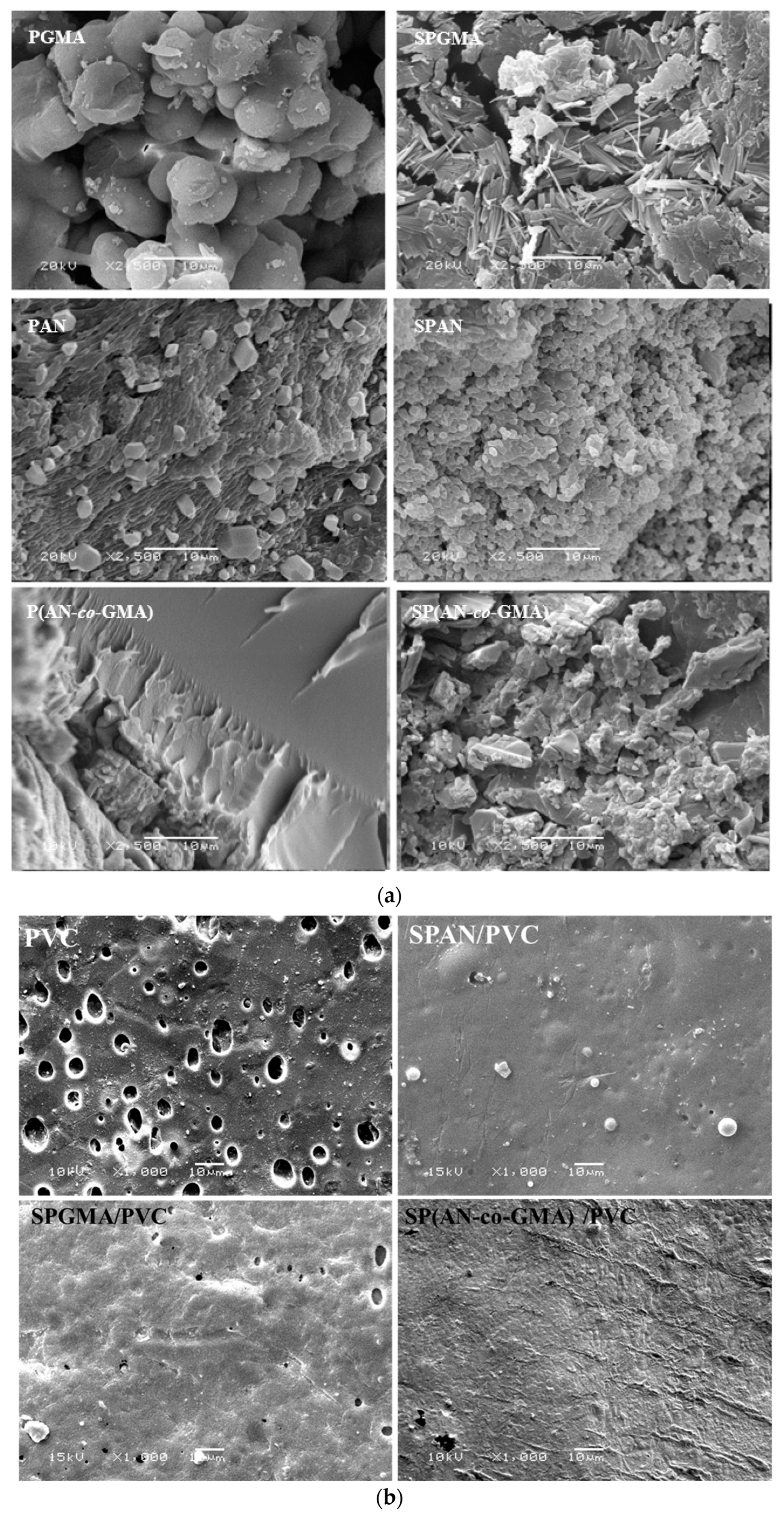 Sustainability 15 11166 g008a