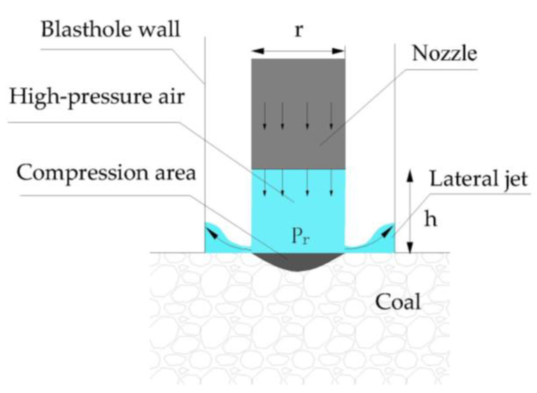 Sustainability 15 11171 g009