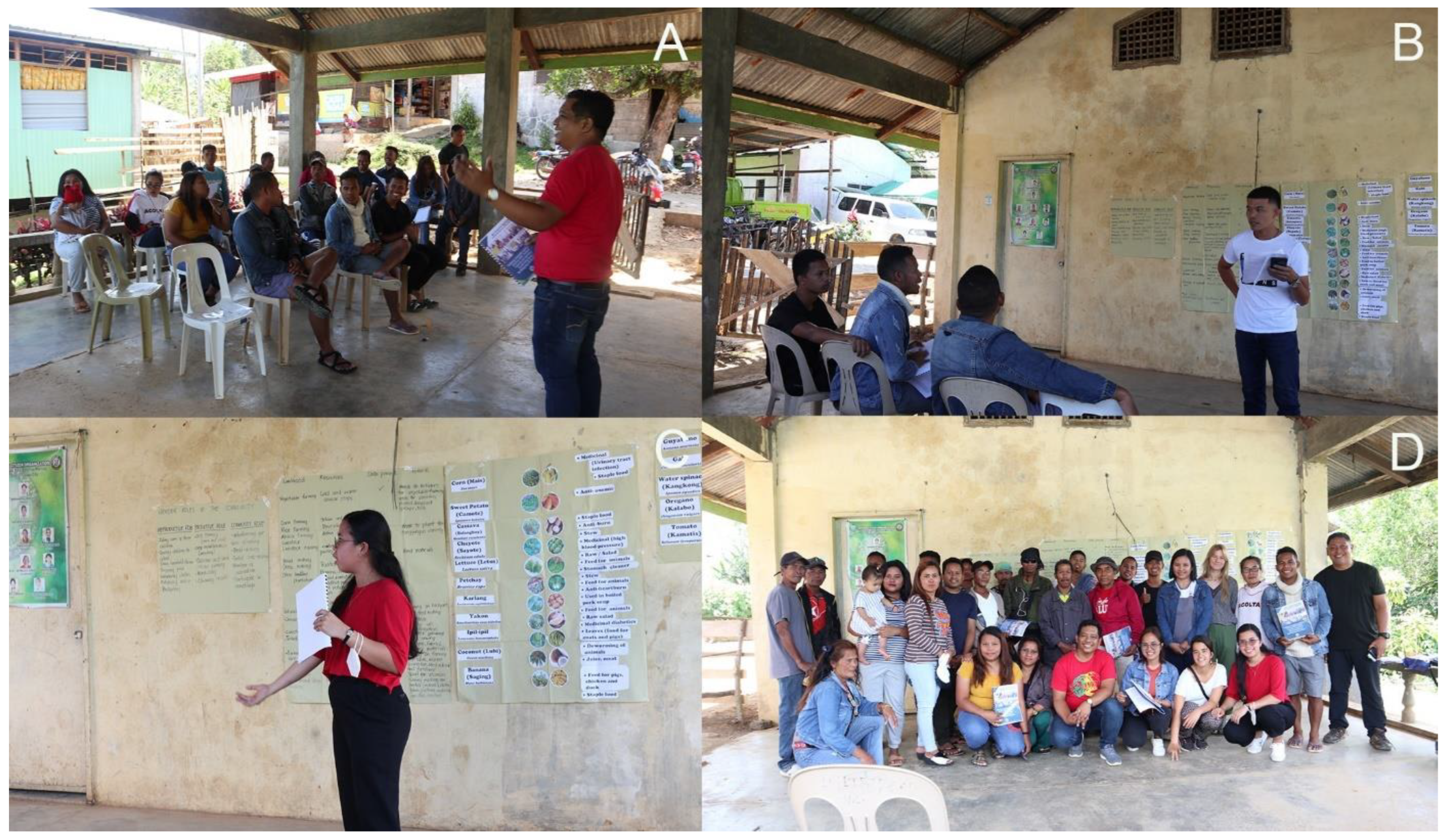 Sustainability 15 11182 g002 Sustainability 15 11182 g002