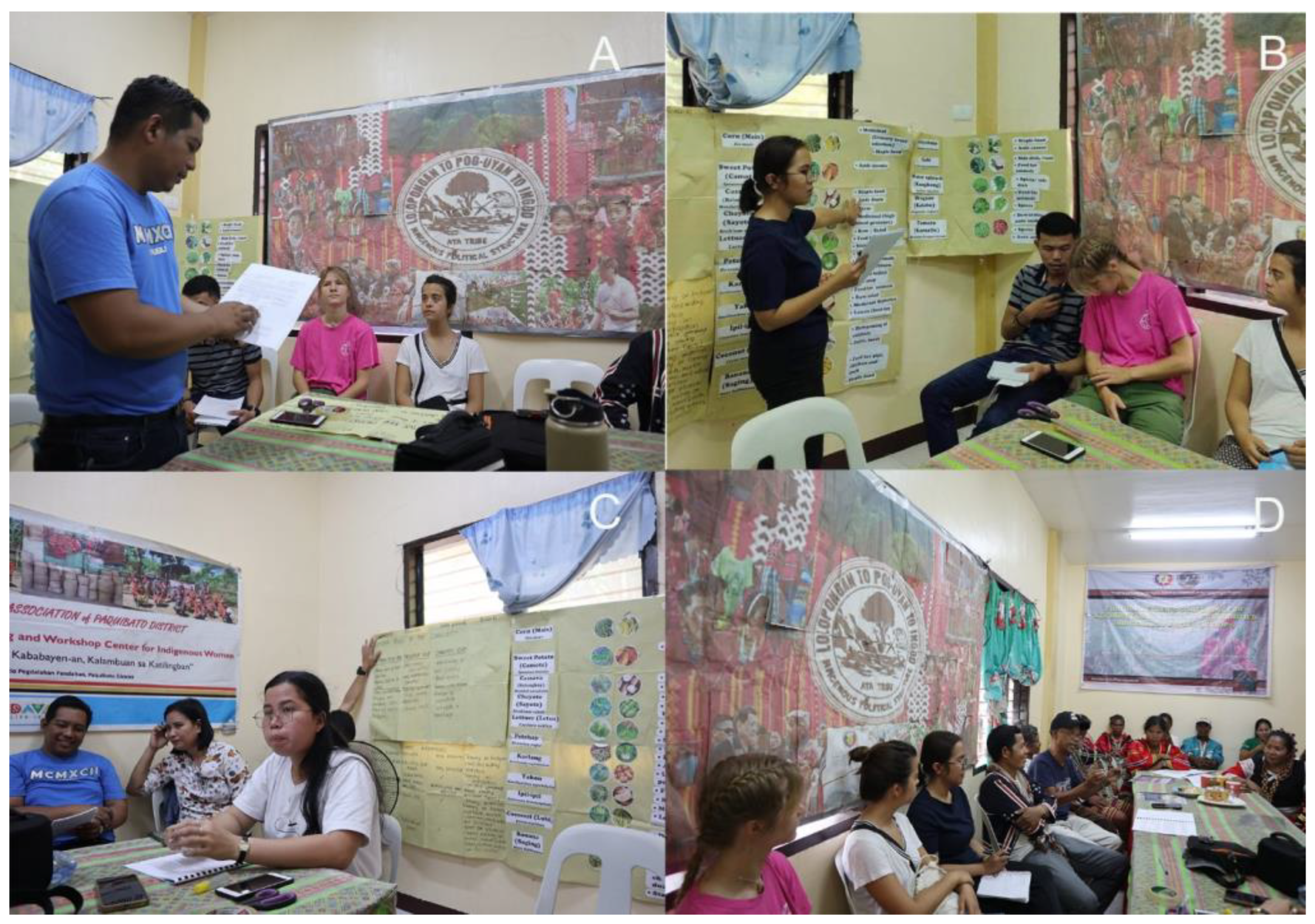 Sustainability 15 11182 g003 Sustainability 15 11182 g003