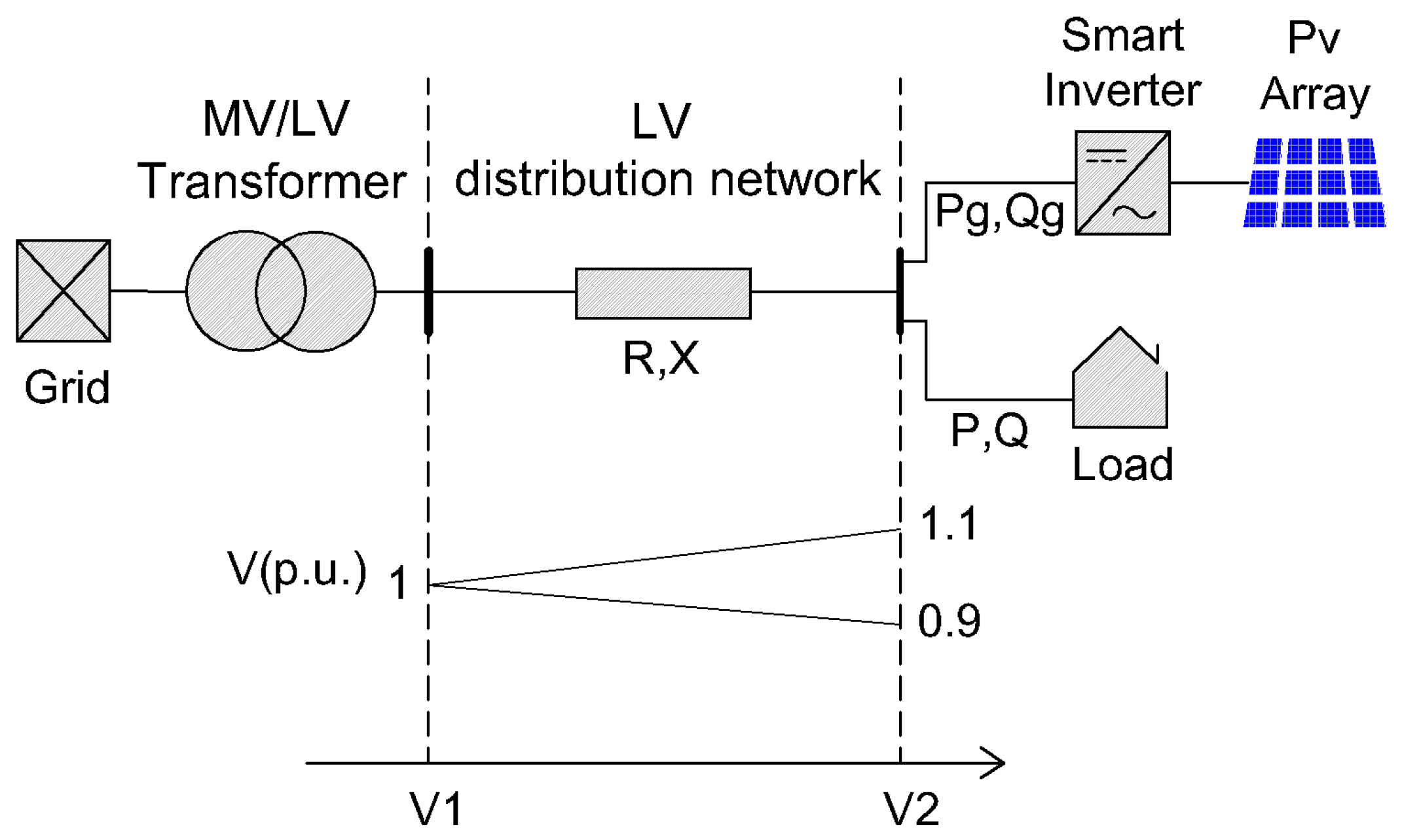 Sustainability 15 11183 g002
