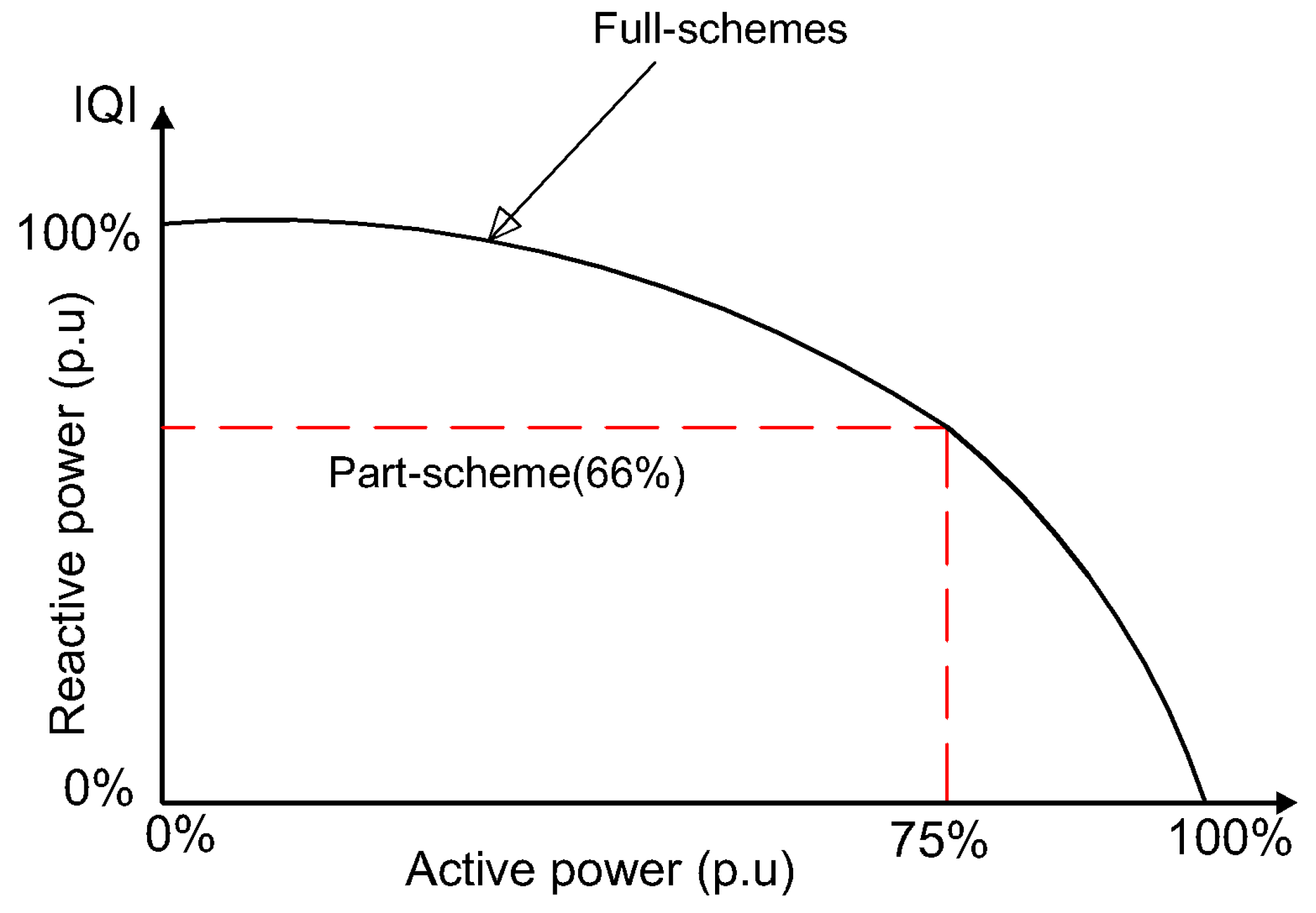 Sustainability 15 11183 g004
