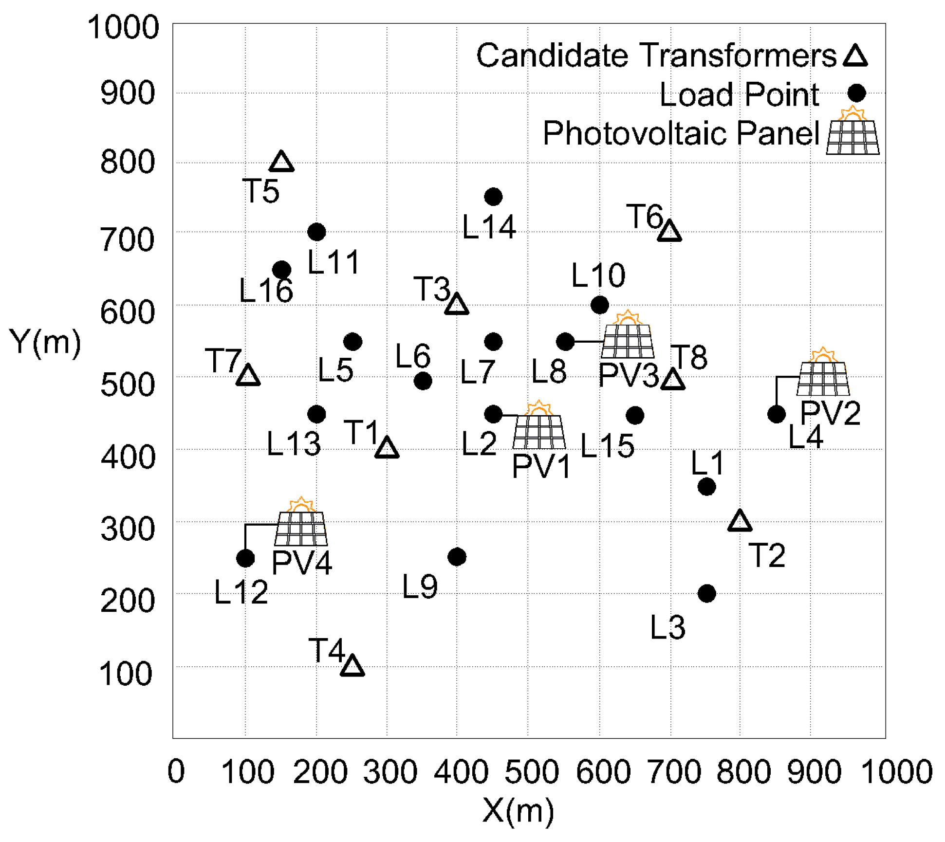 Sustainability 15 11183 g006