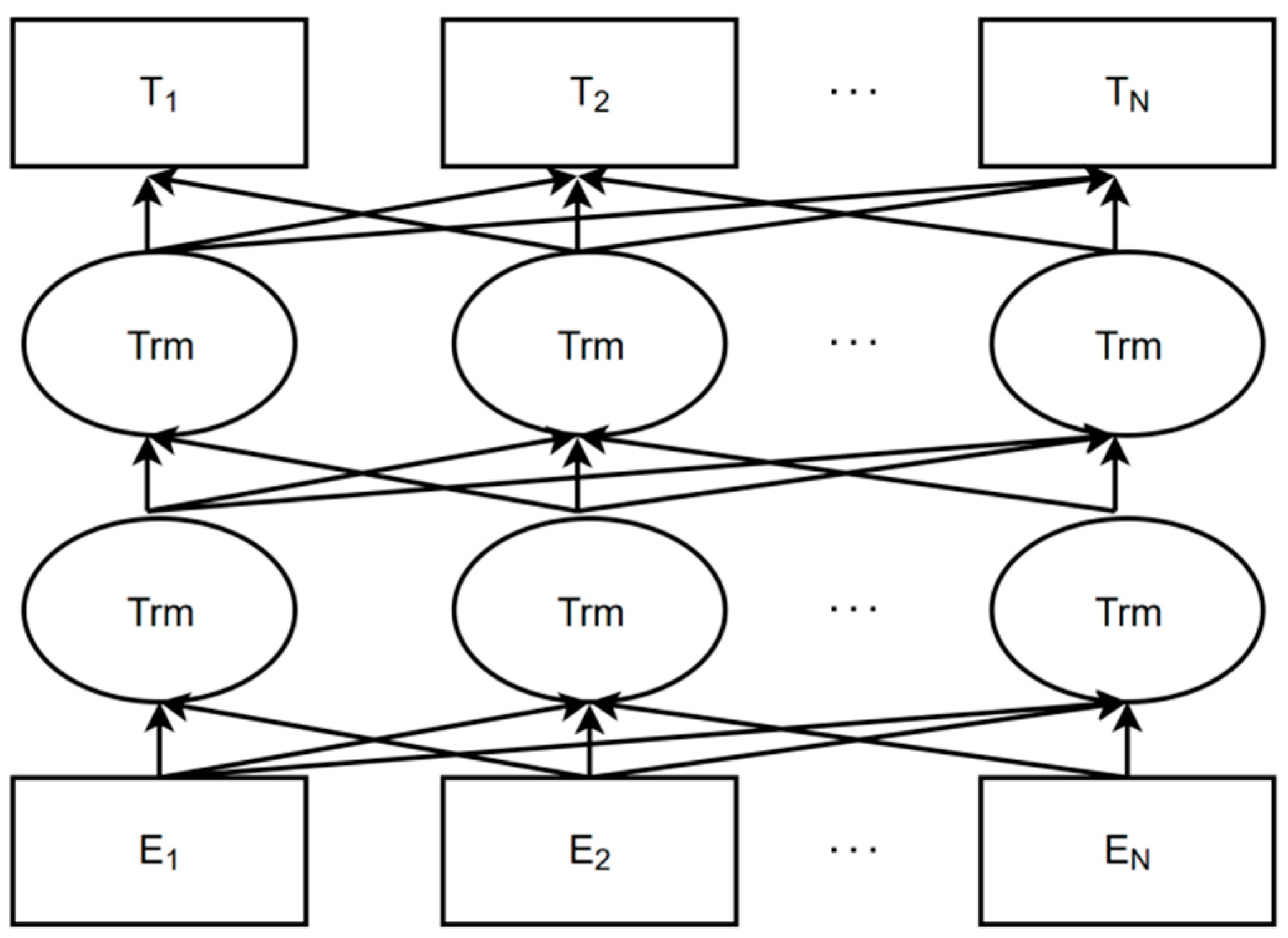 Sustainability 15 11186 g002 Sustainability 15 11186 g002