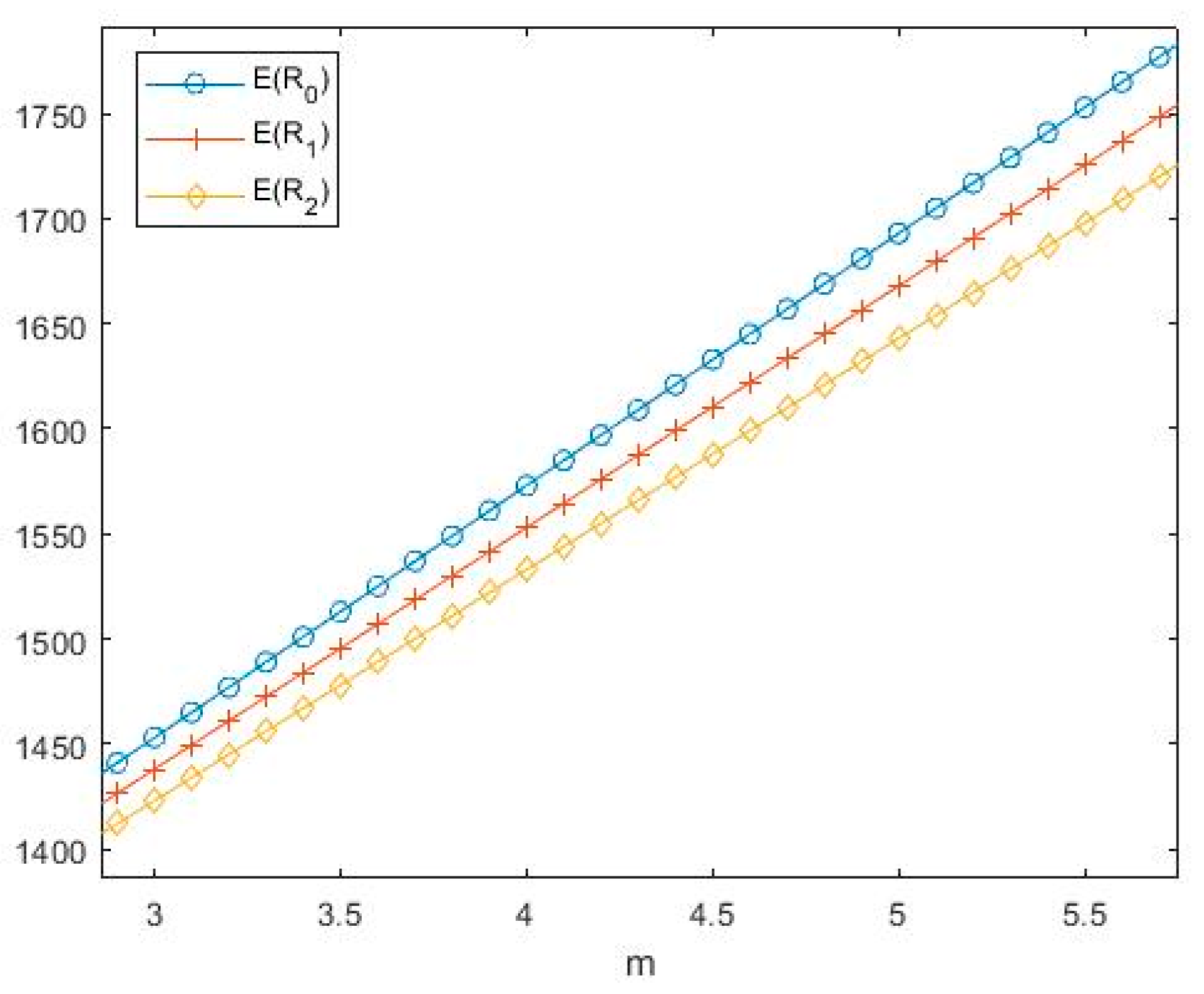 Sustainability 15 11188 g003 Sustainability 15 11188 g003