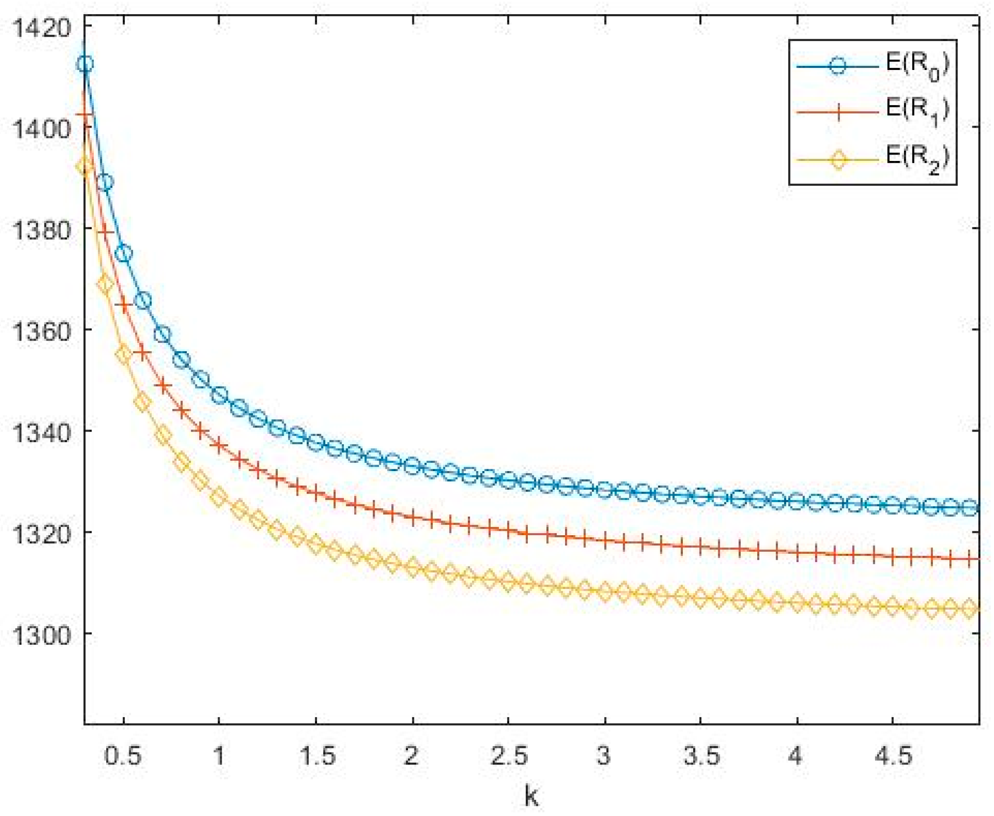 Sustainability 15 11188 g004 Sustainability 15 11188 g004