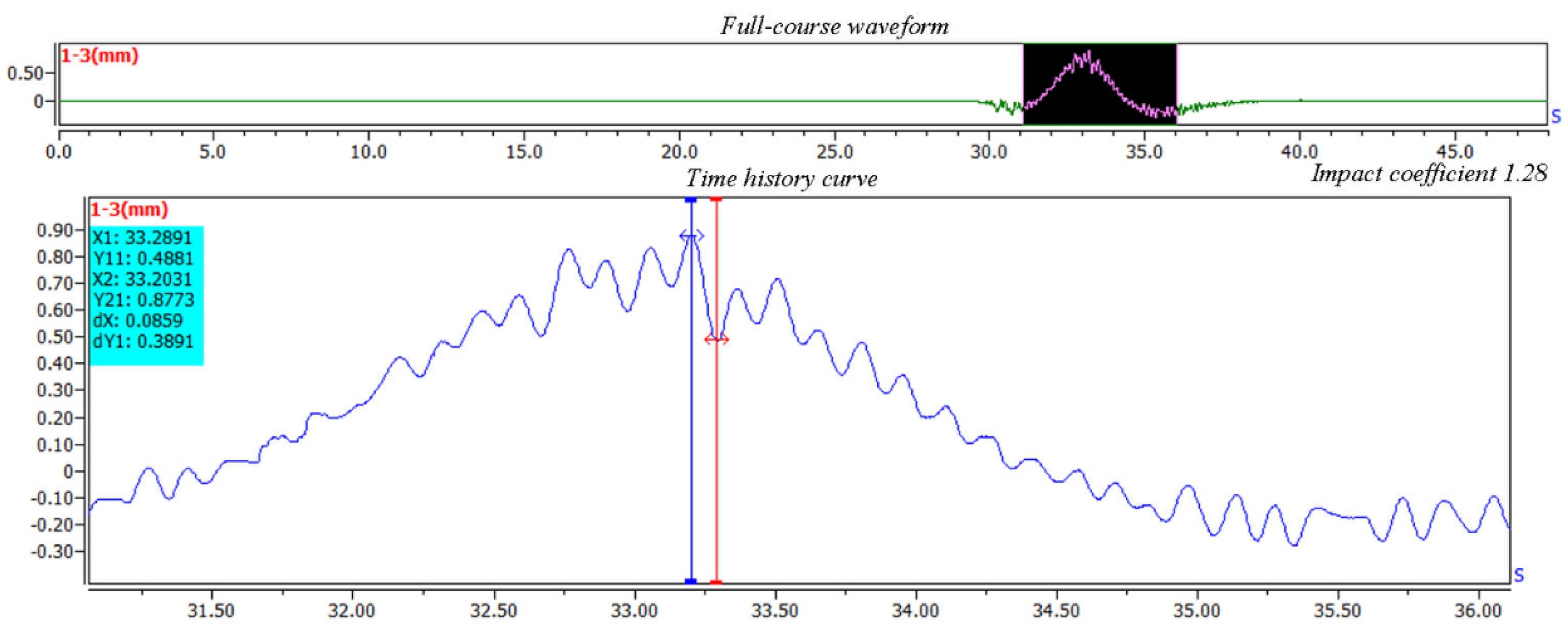 Sustainability 15 11197 g013