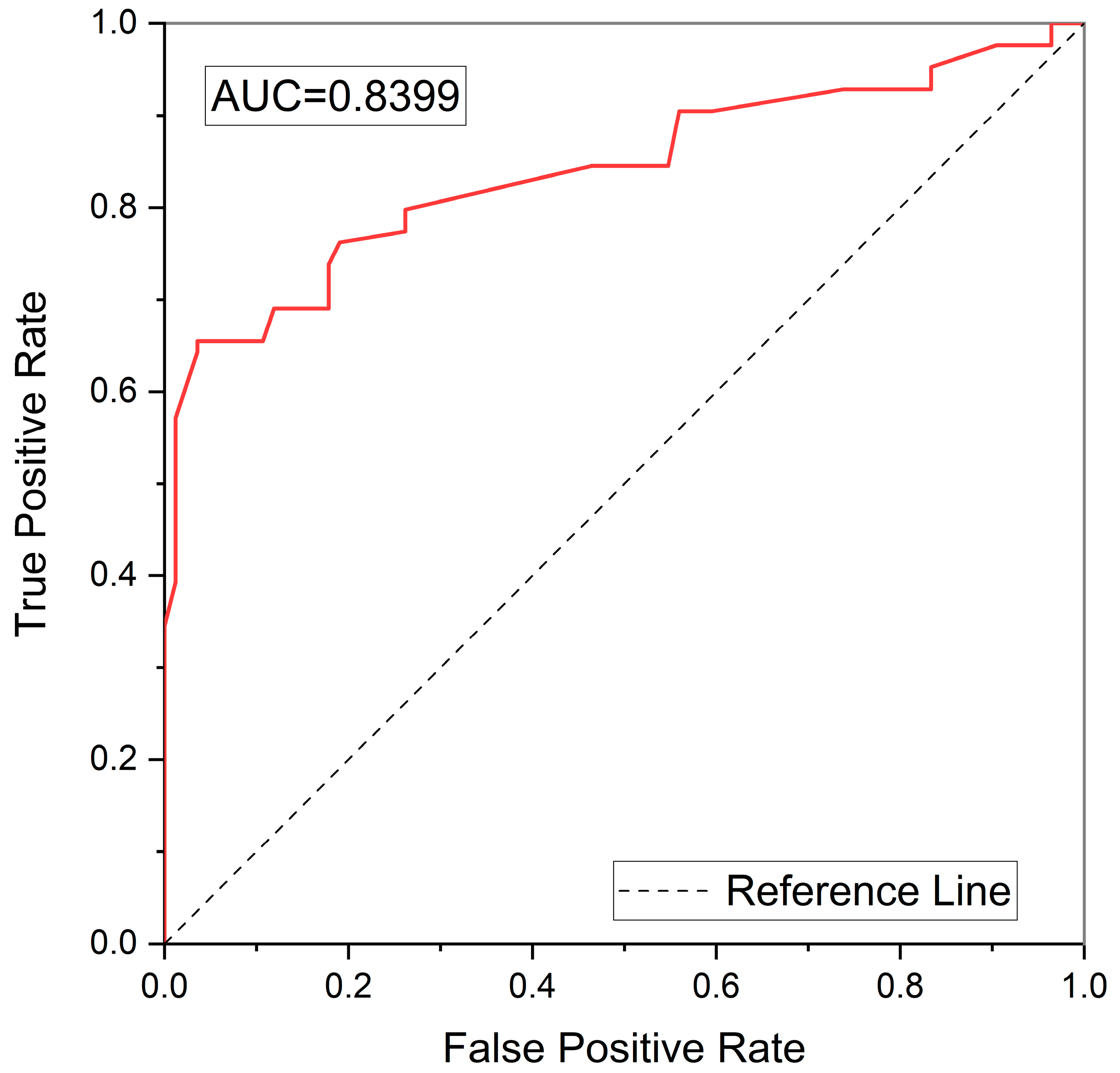 Sustainability 15 11216 g011