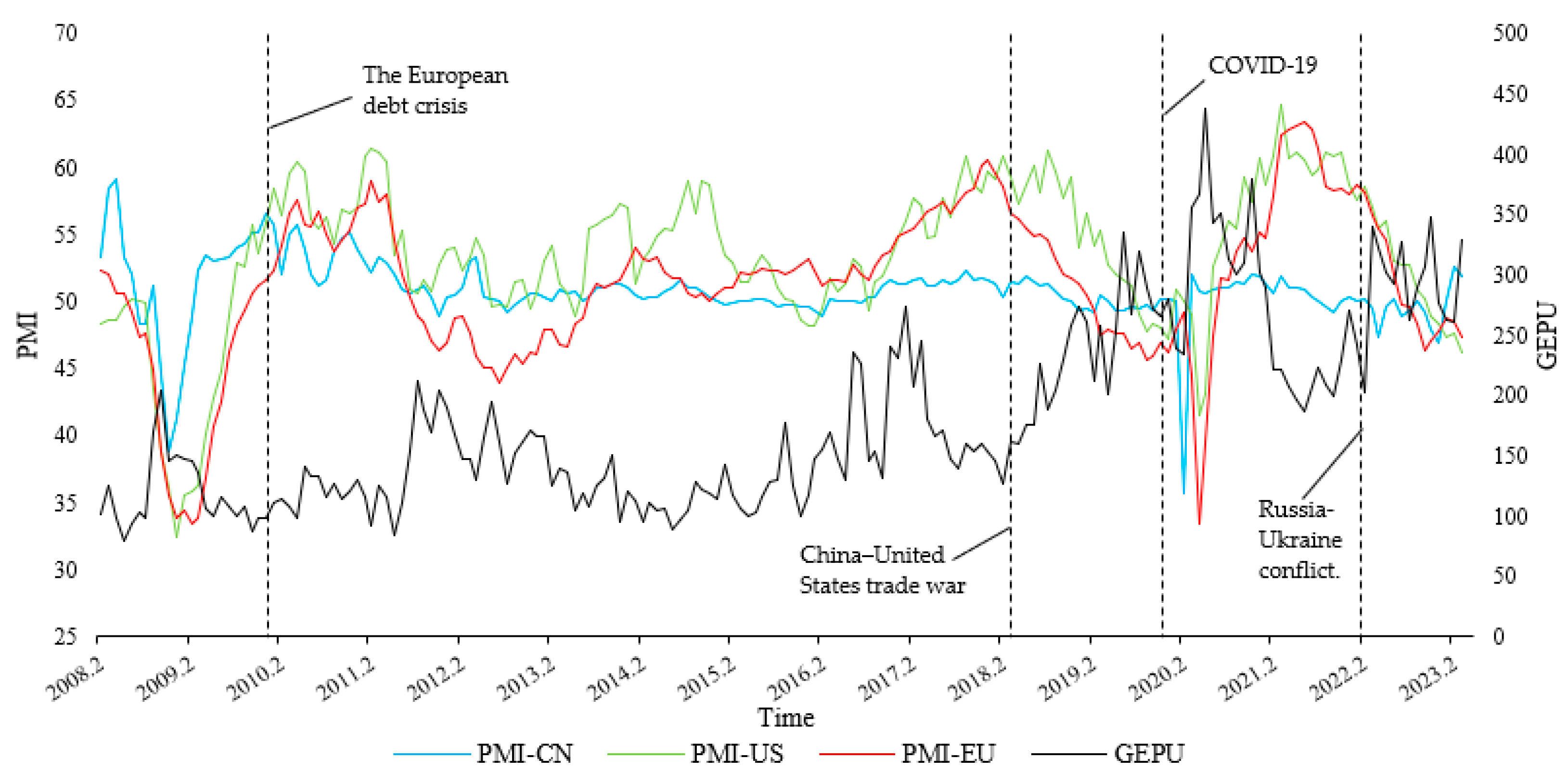 Sustainability 15 11217 g001