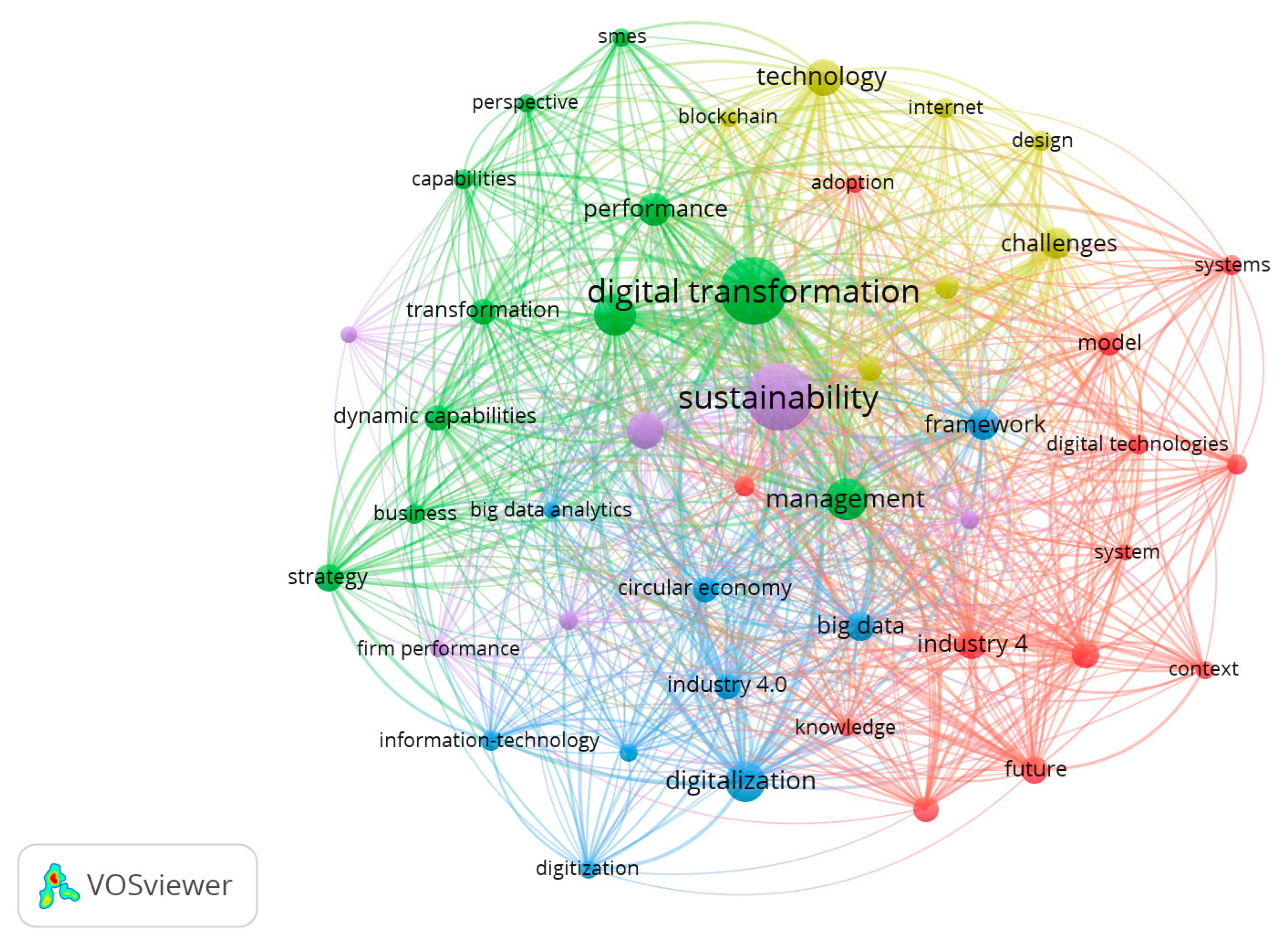 Sustainability 15 11221 g002 Sustainability 15 11221 g002
