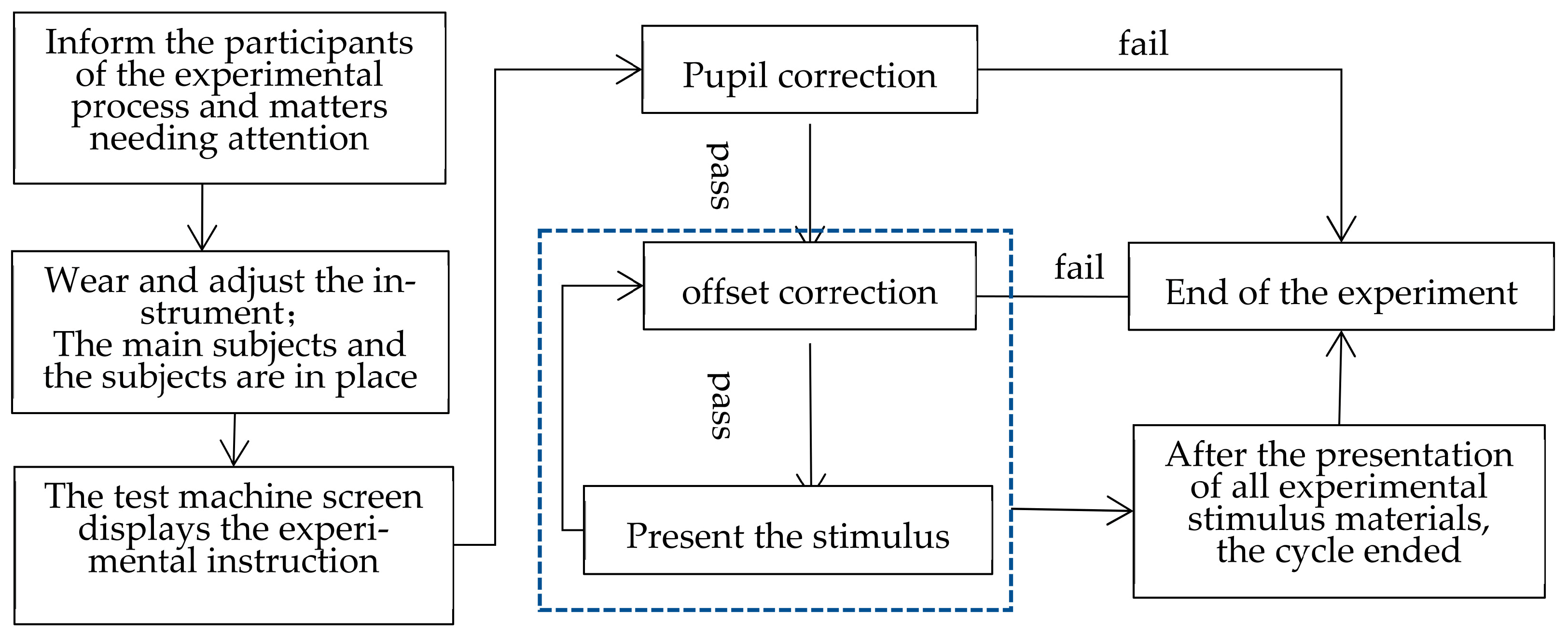 Sustainability 15 11250 g003 Sustainability 15 11250 g003