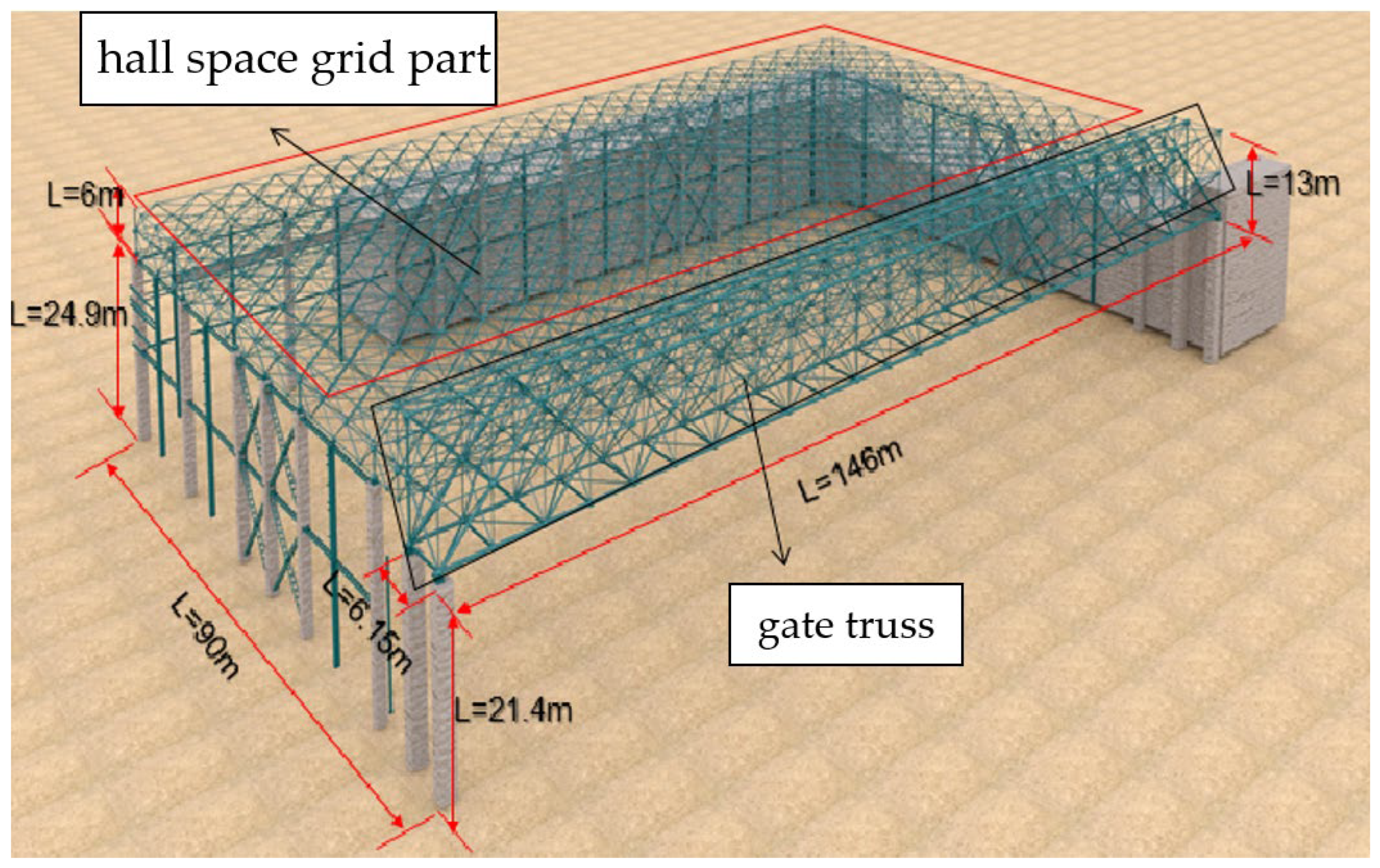 Six Considerations When Building An Airport Hanger - Coastal Steel