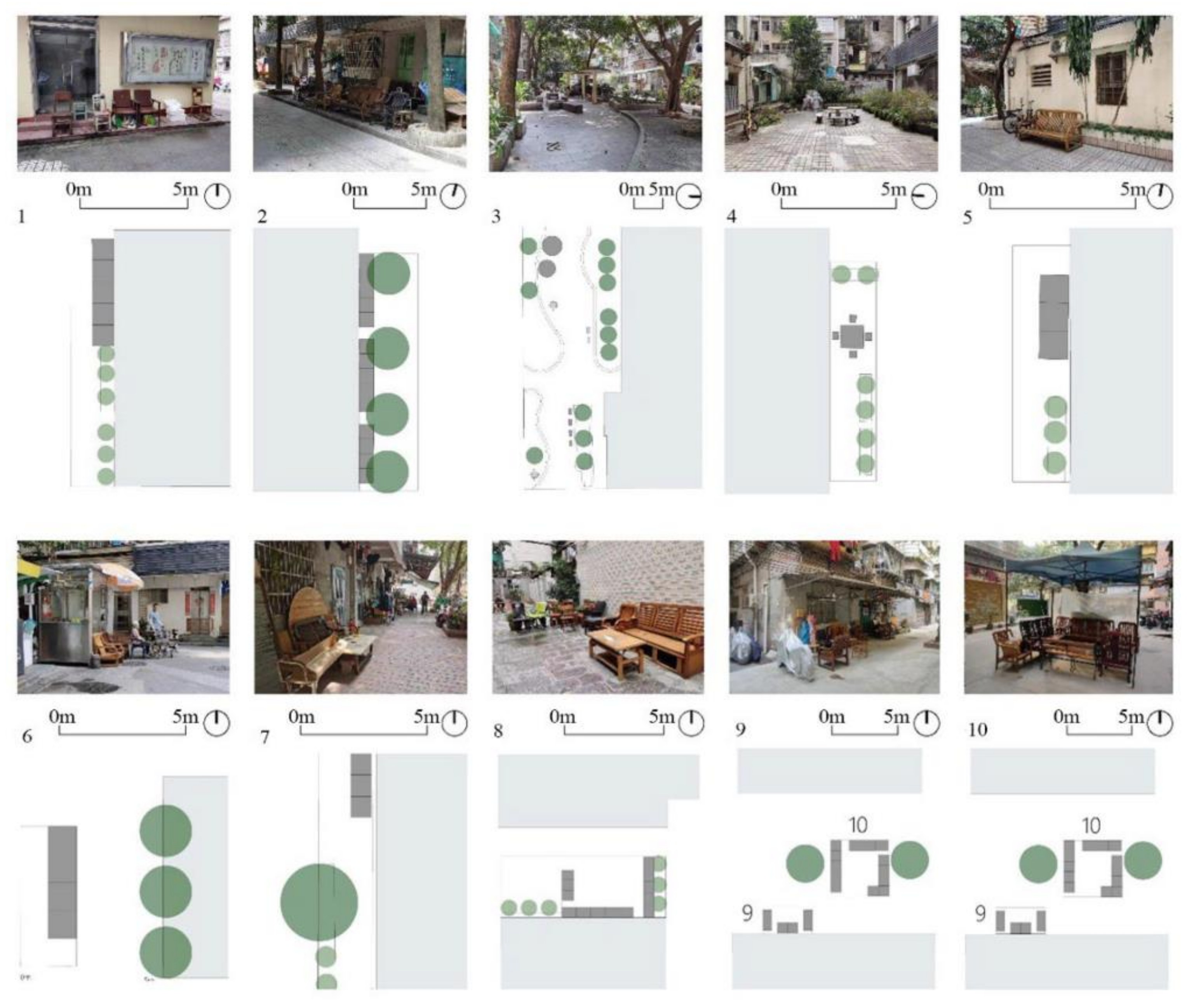 Sustainability 15 11264 g004a Sustainability 15 11264 g004a