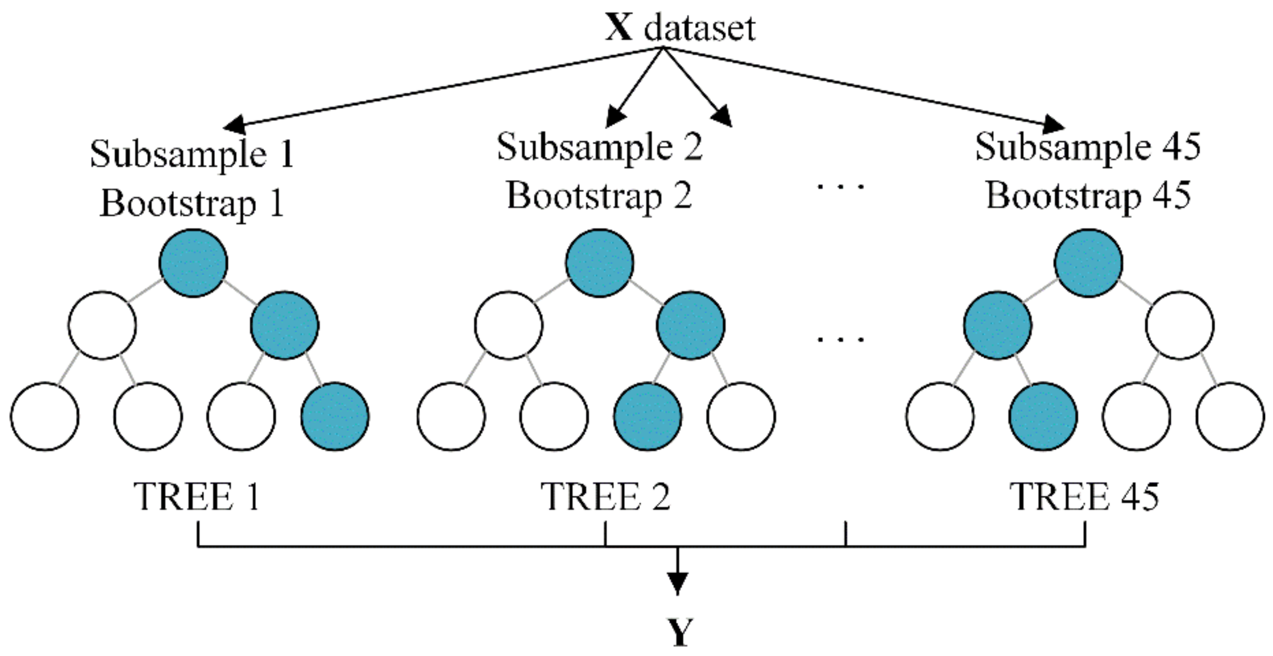 Sustainability 15 11264 g007 Sustainability 15 11264 g007