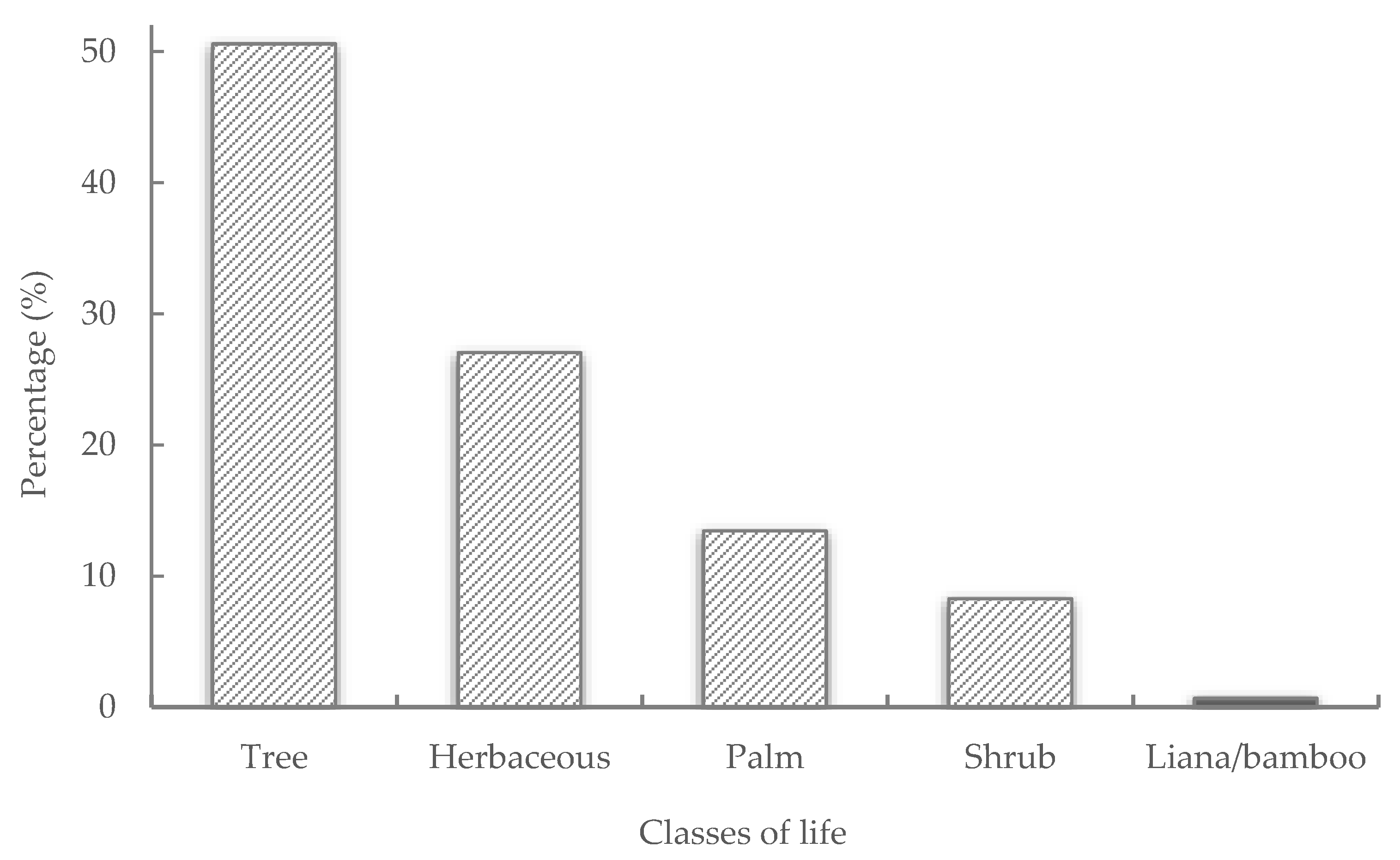 Sustainability 15 11269 g004 Sustainability 15 11269 g004