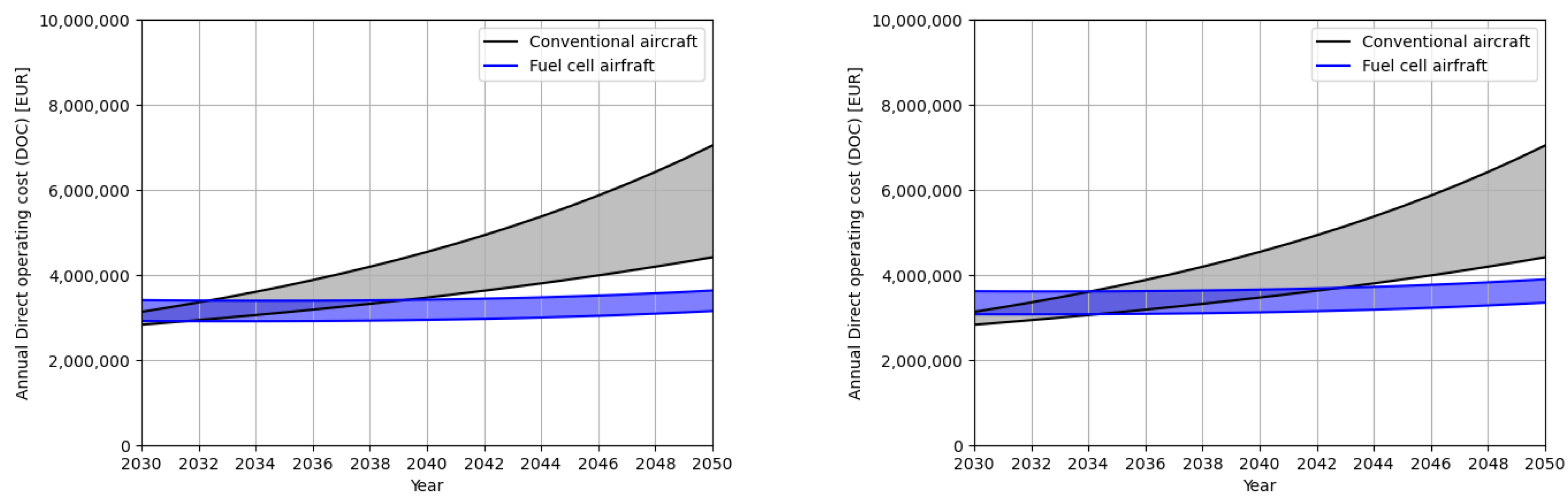 Sustainability 15 11271 g001 Sustainability 15 11271 g001