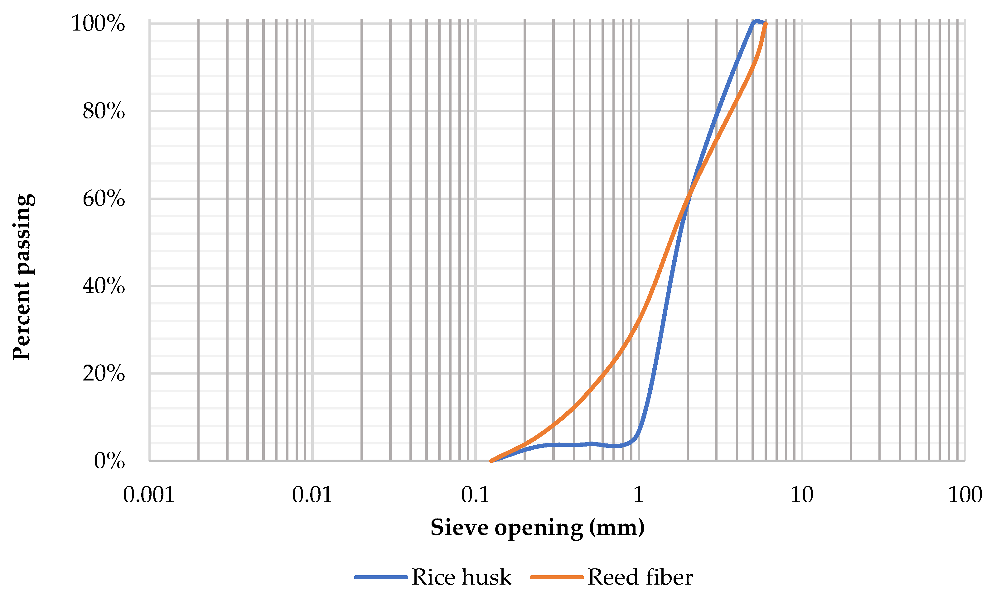 Sustainability 15 11273 g002