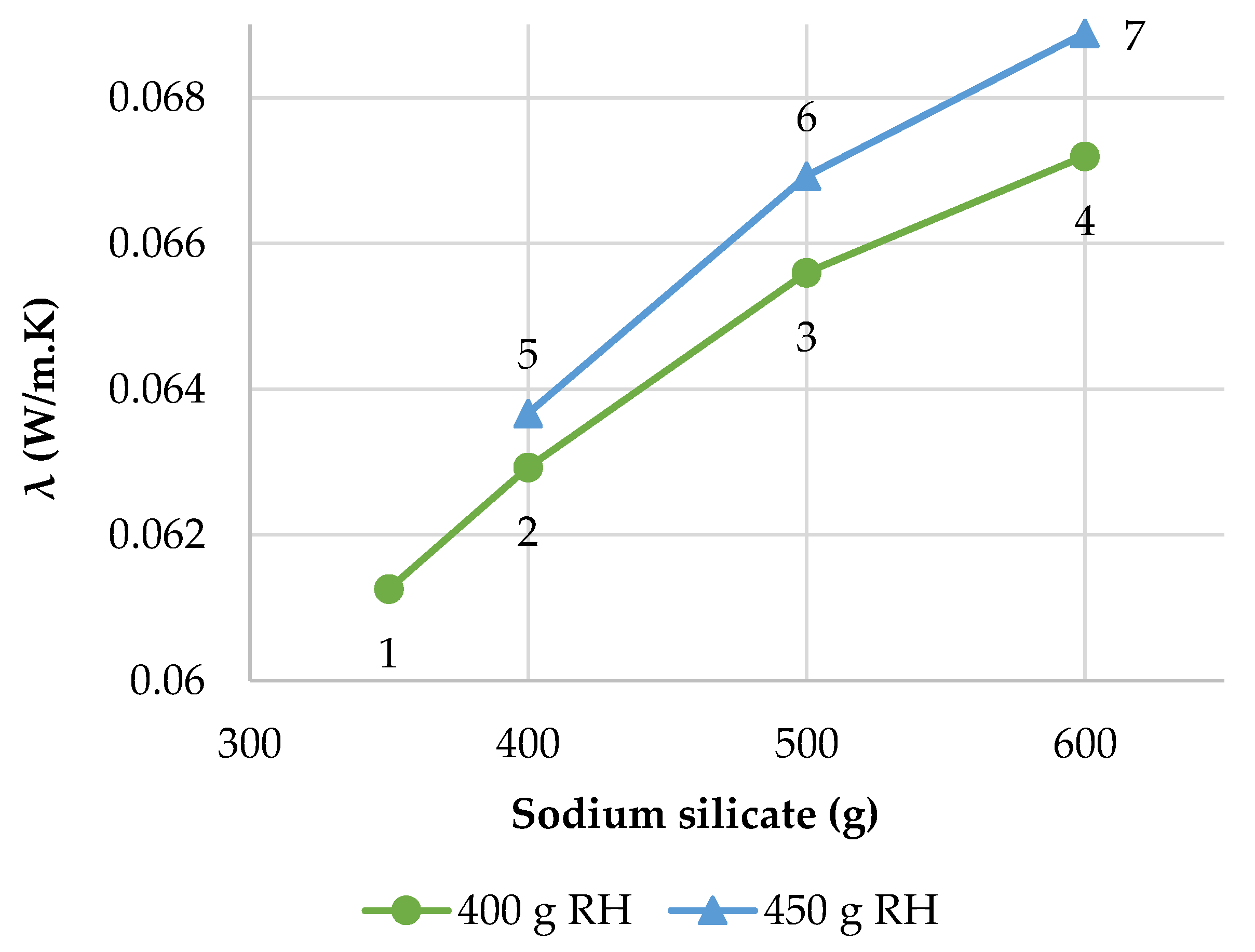 Sustainability 15 11273 g007