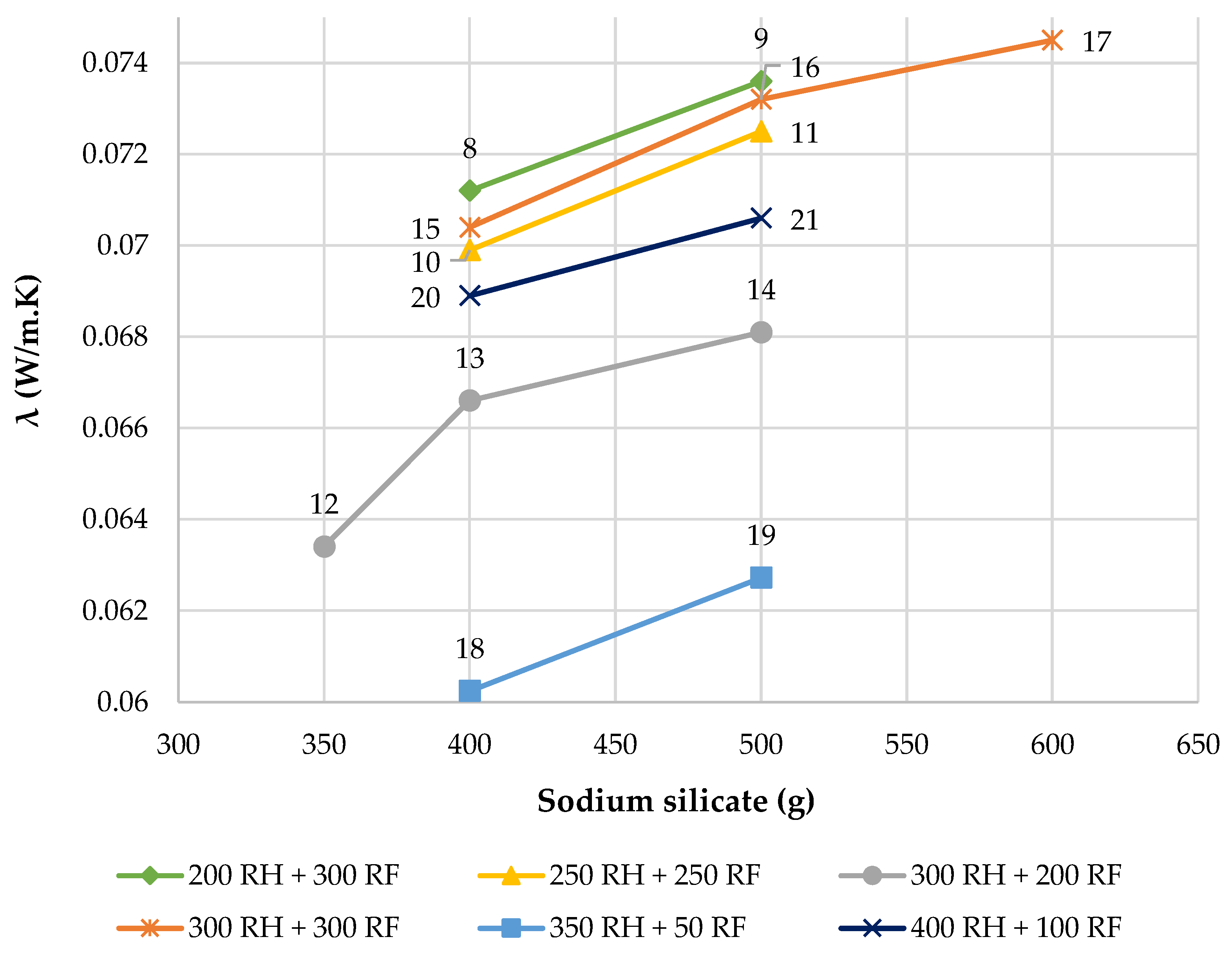 Sustainability 15 11273 g008