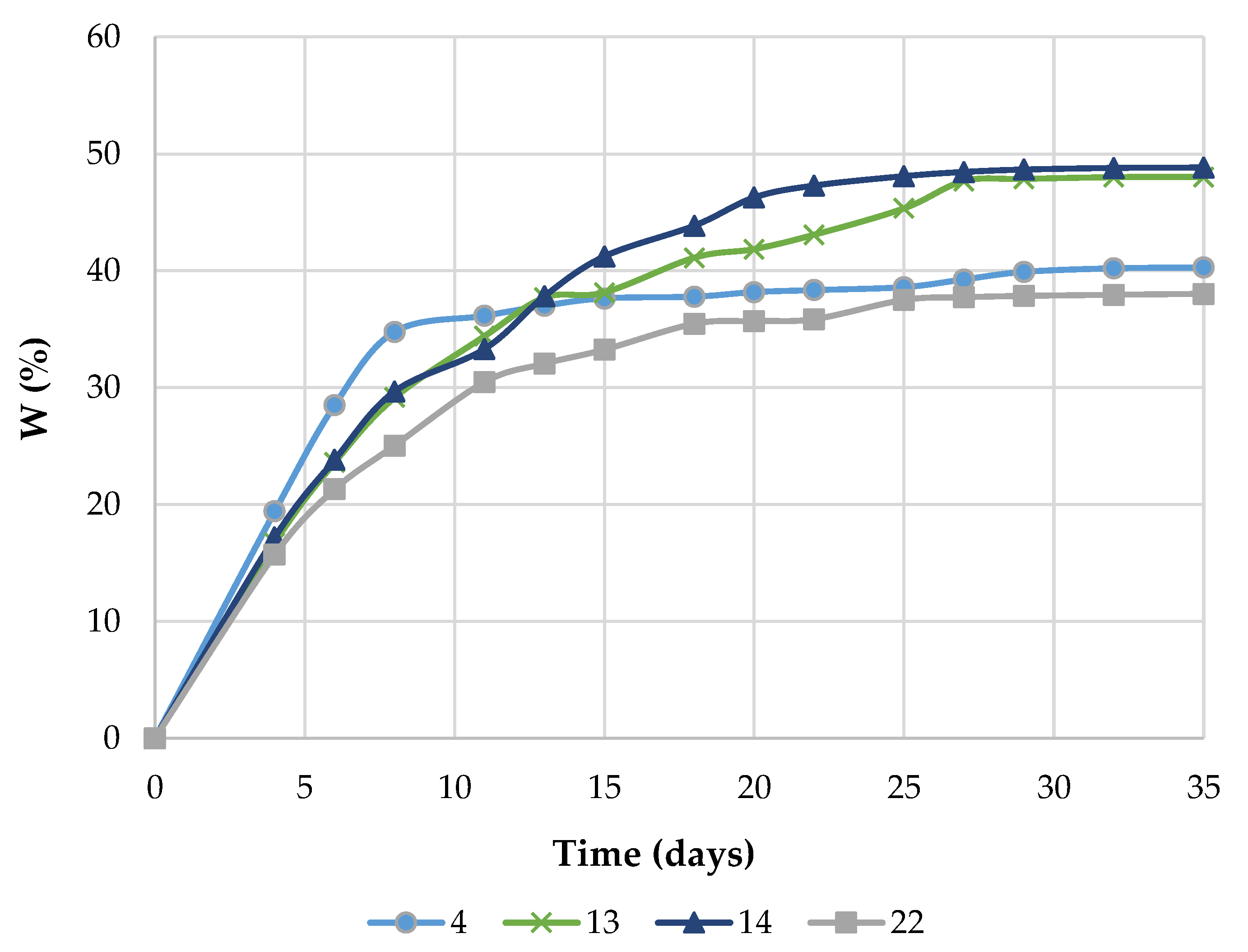 Sustainability 15 11273 g009