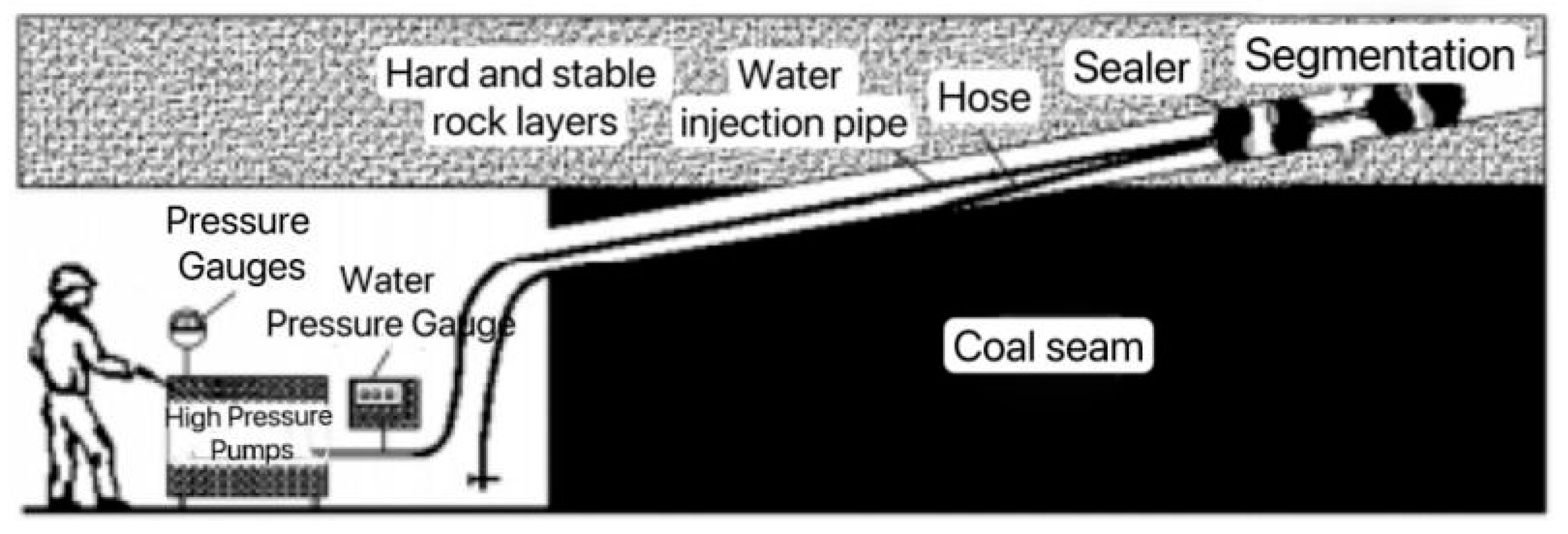 Sustainability 15 11285 g001