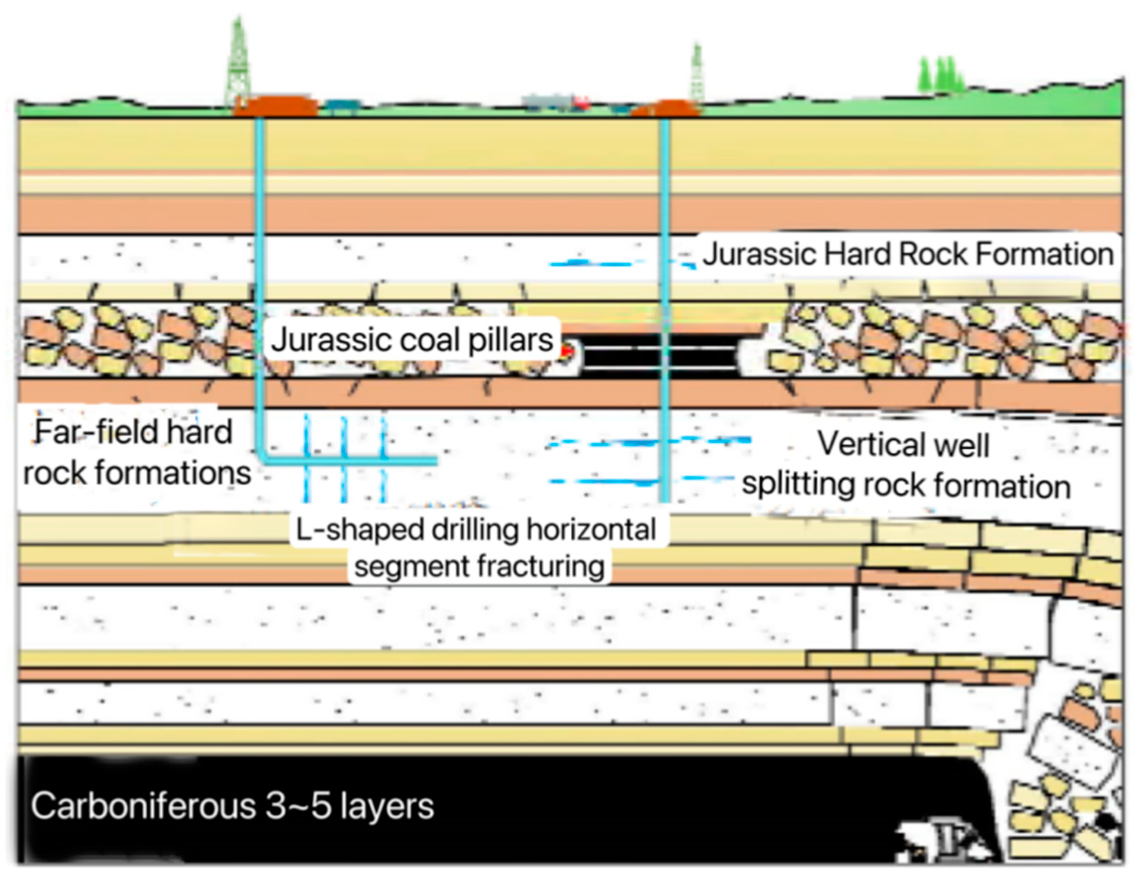 Sustainability 15 11285 g002