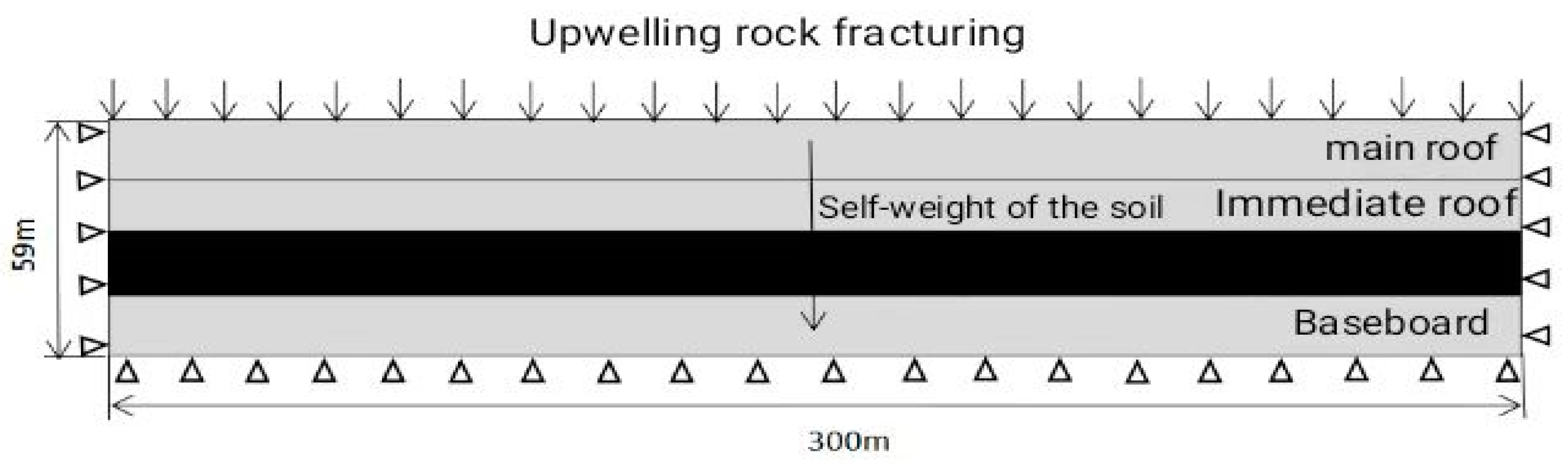 Sustainability 15 11285 g004