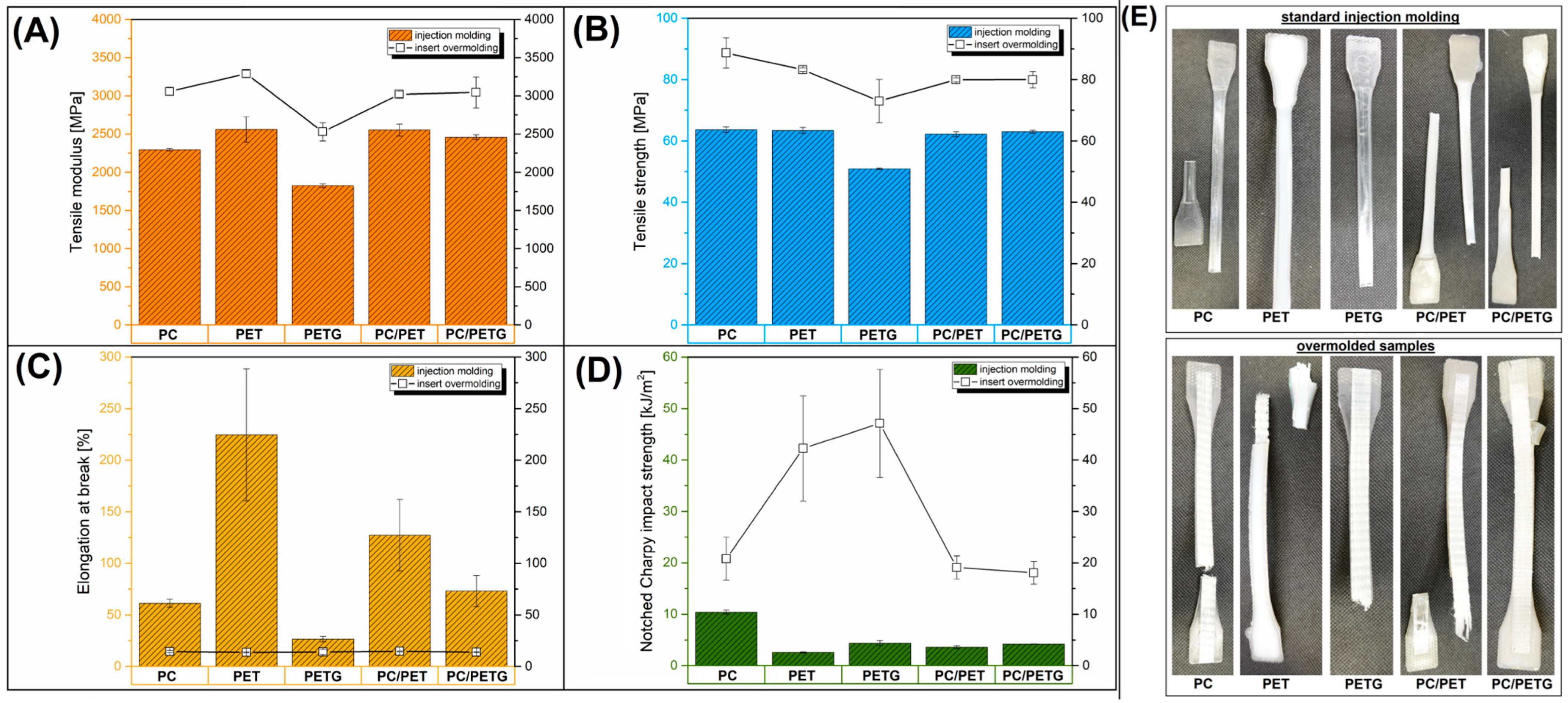 Sustainability 15 11318 g002
