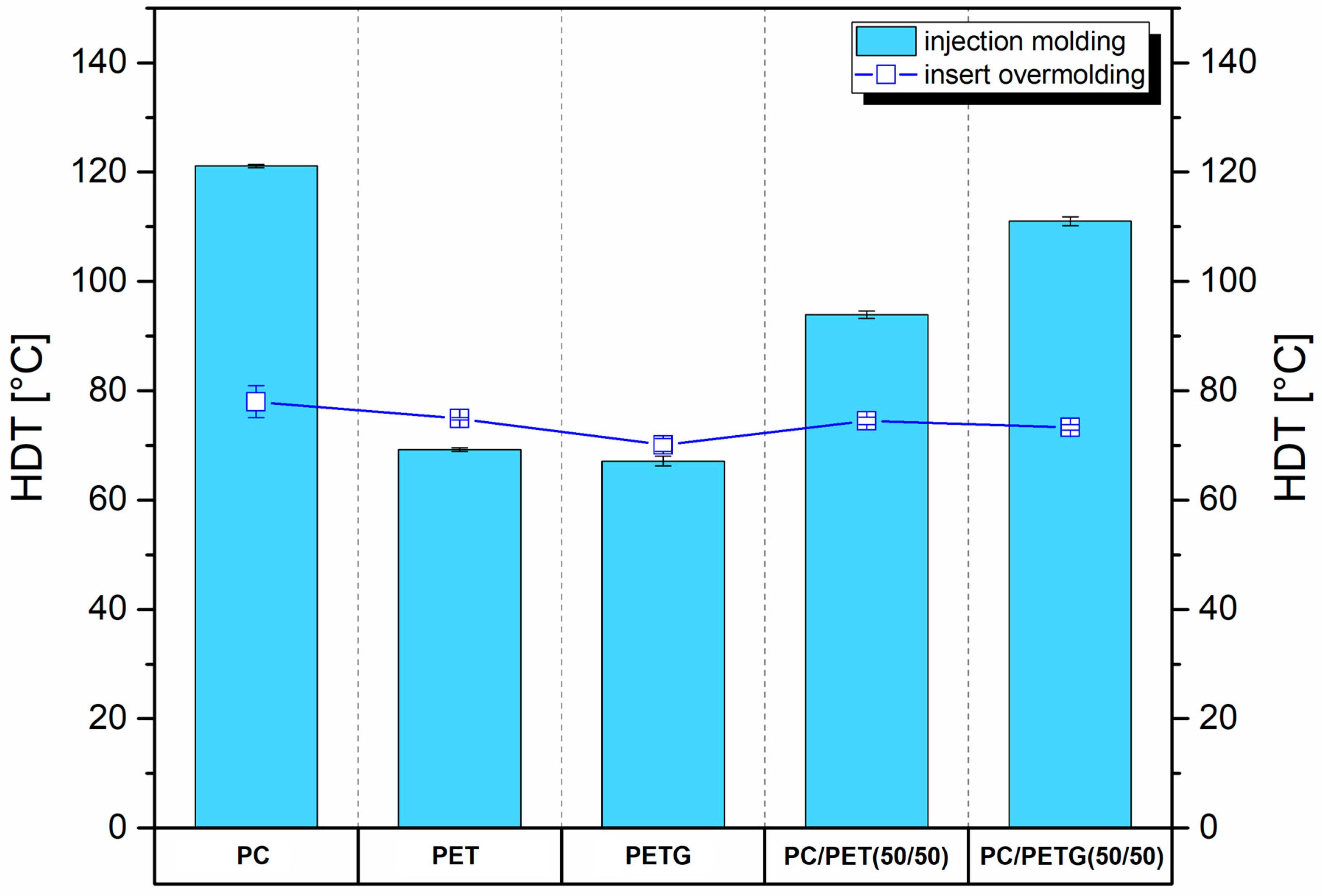 Sustainability 15 11318 g005