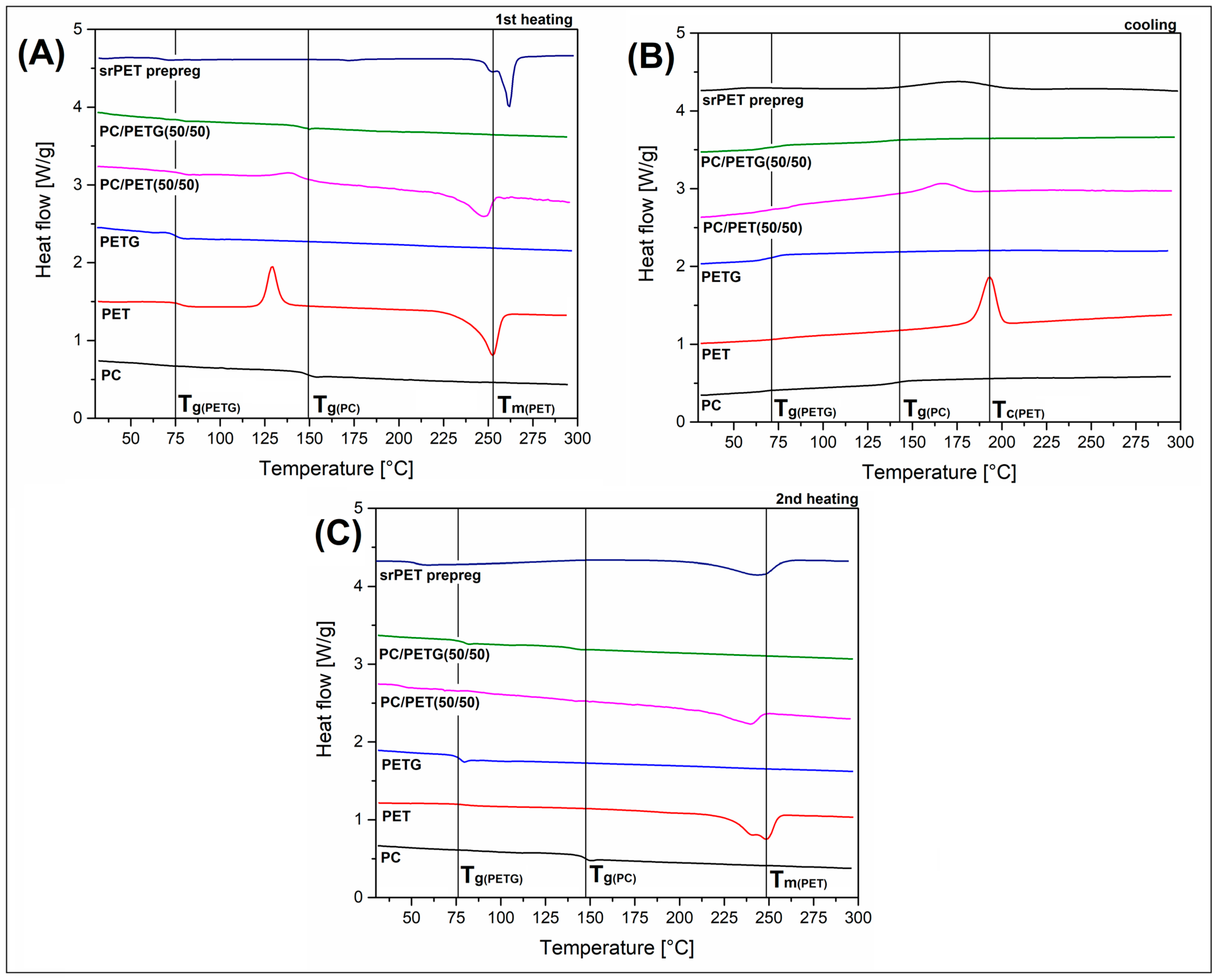Sustainability 15 11318 g006