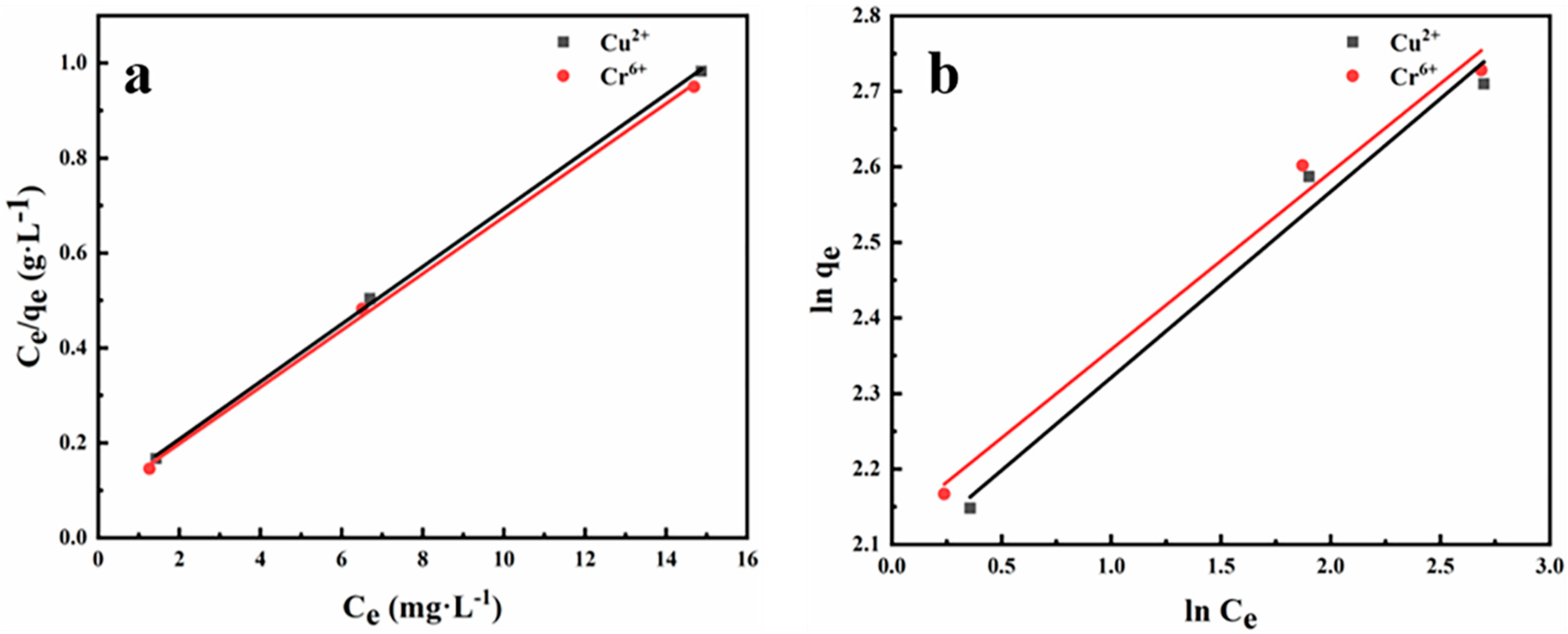 Sustainability 15 11331 g008