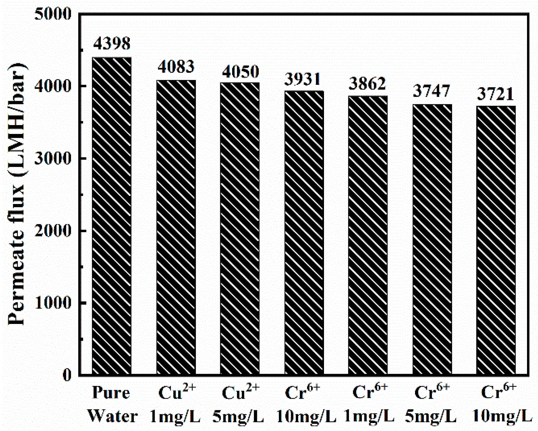 Sustainability 15 11331 g011