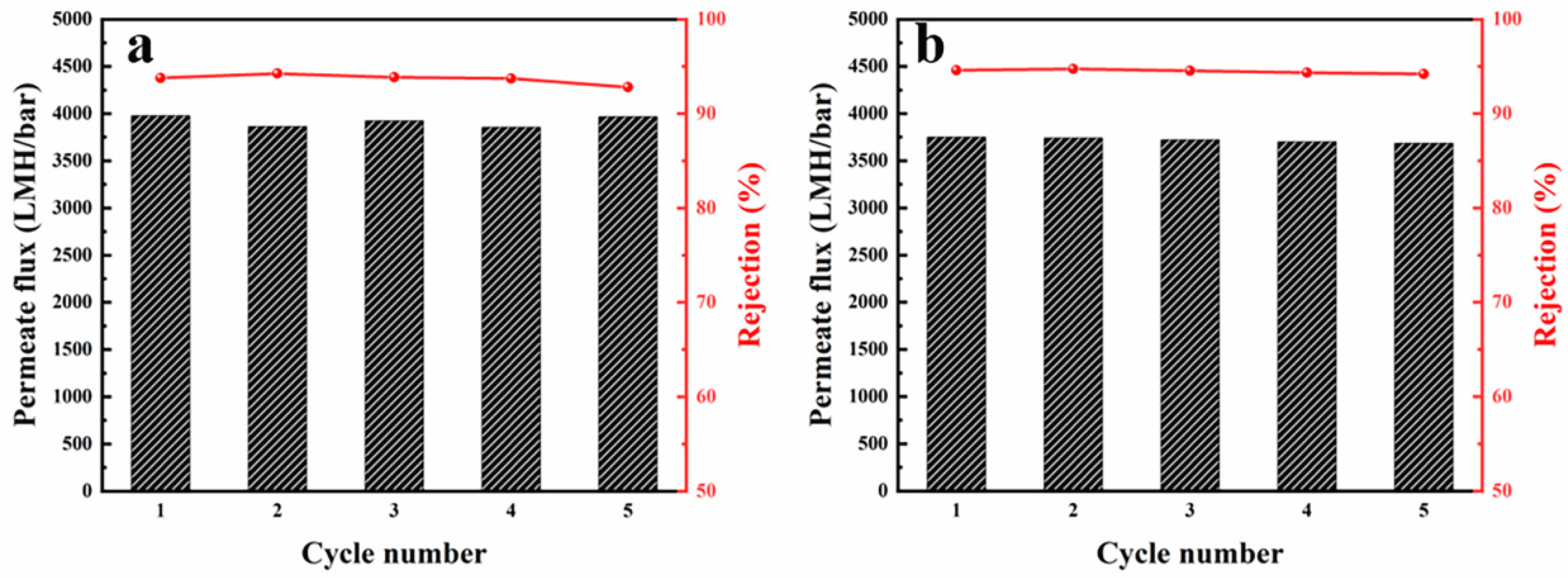 Sustainability 15 11331 g012