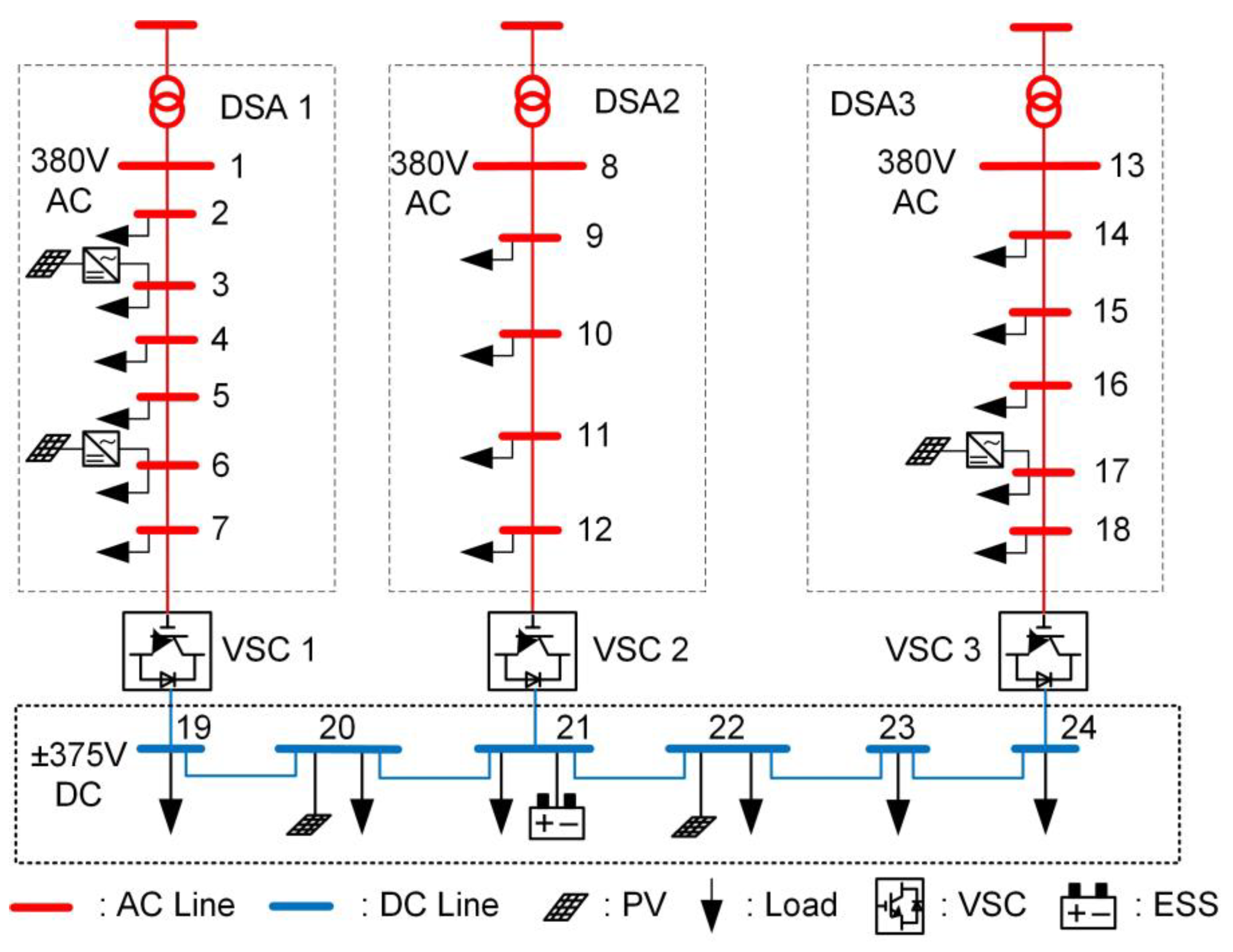 Sustainability 15 11338 g004