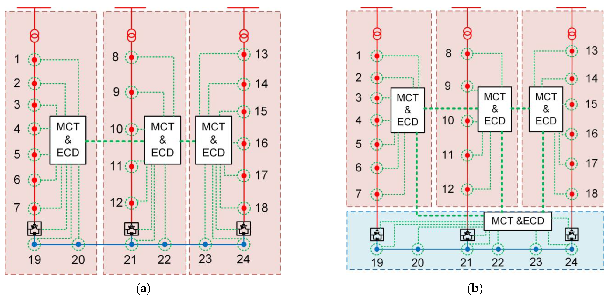 Sustainability 15 11338 g005