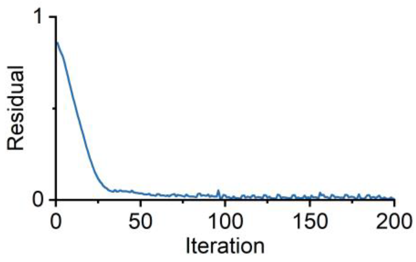 Sustainability 15 11338 g0a4
