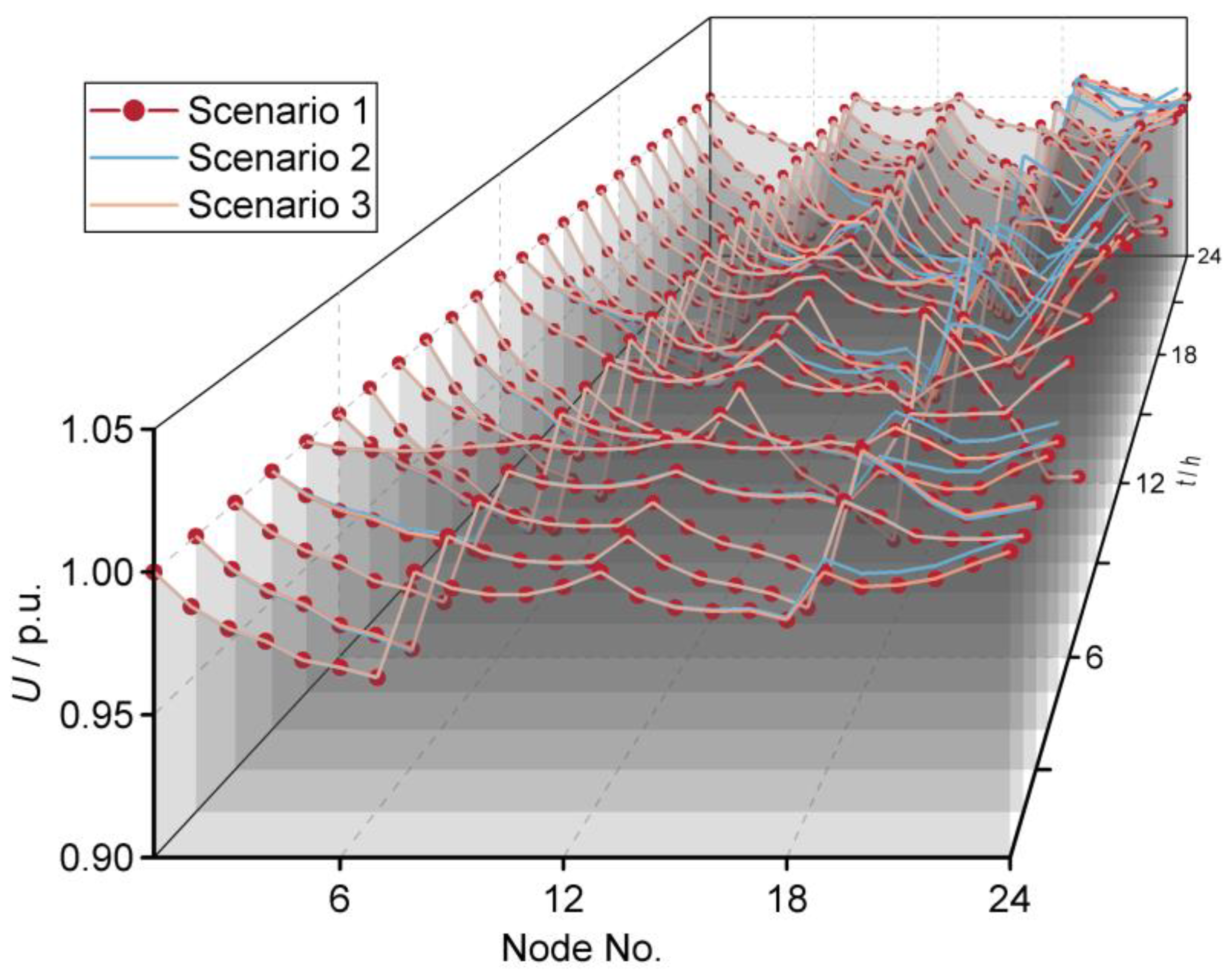 Sustainability 15 11338 g0a5